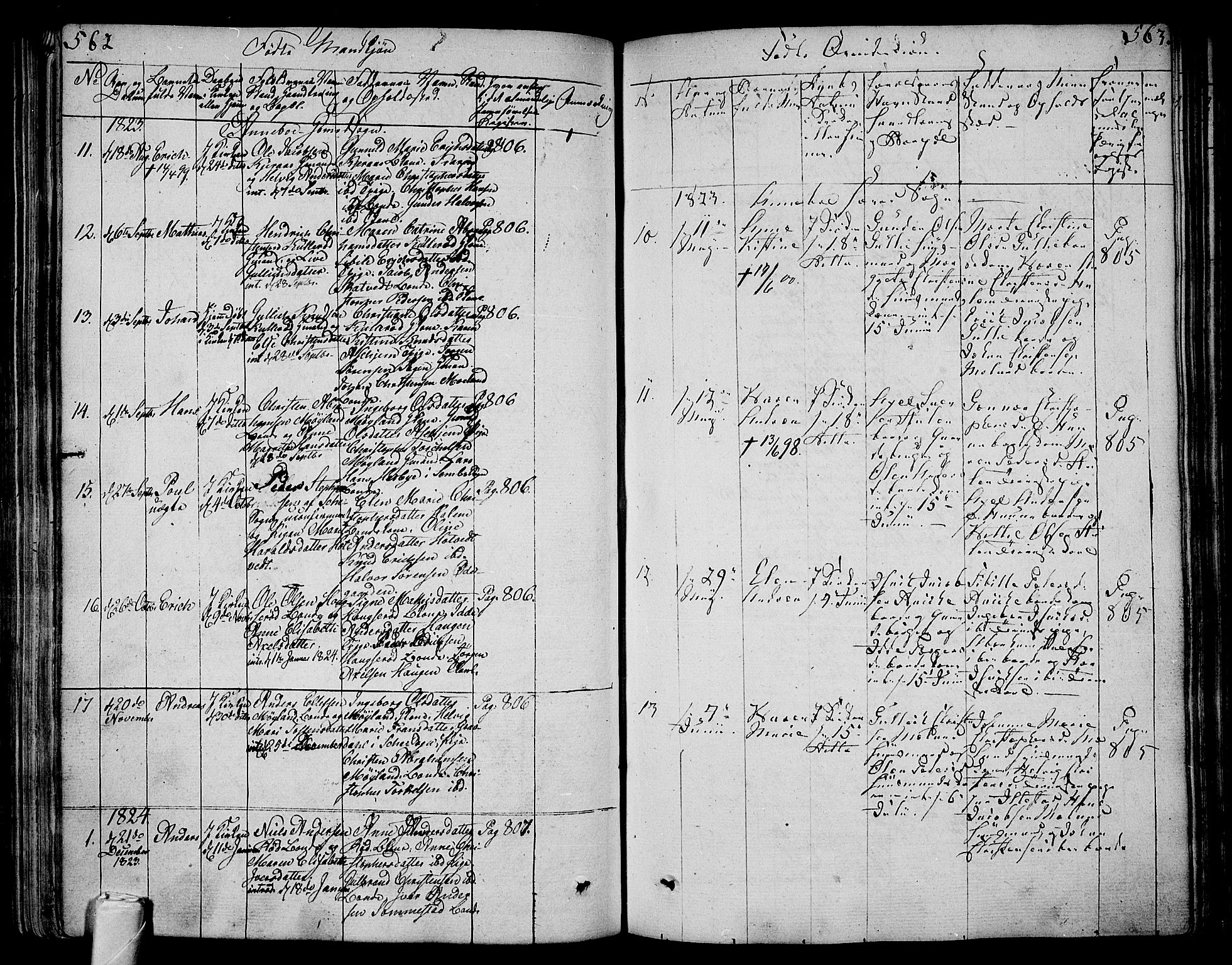 Andebu kirkebøker, AV/SAKO-A-336/F/Fa/L0003: Parish register (official) no. 3 /1, 1803-1828, p. 562-563