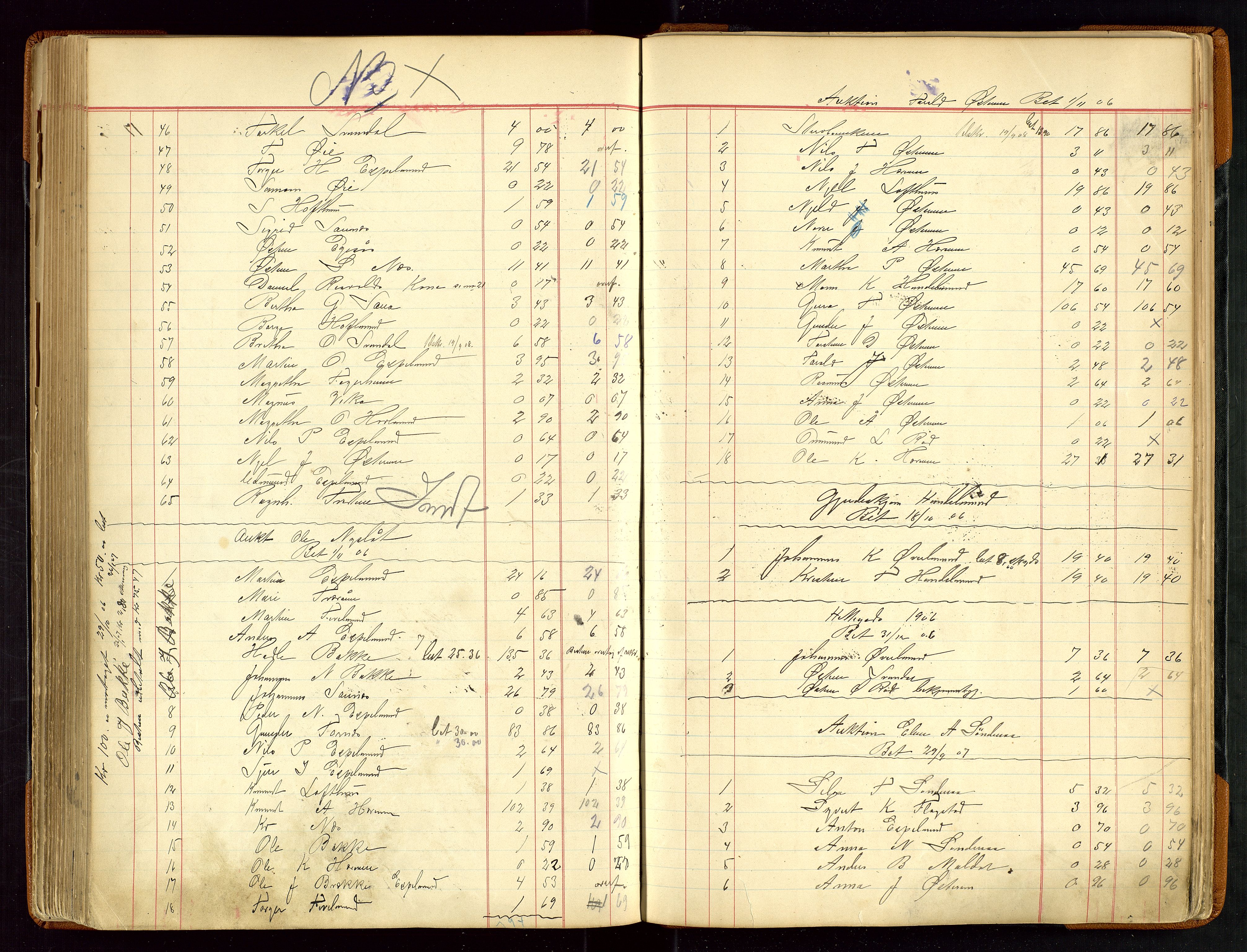 Sauda lensmannskontor, SAST/A-100177/Gja/L0007: "Auktionsprotokol for Lensmanden i Søvde"   1886-1911, 1886-1911