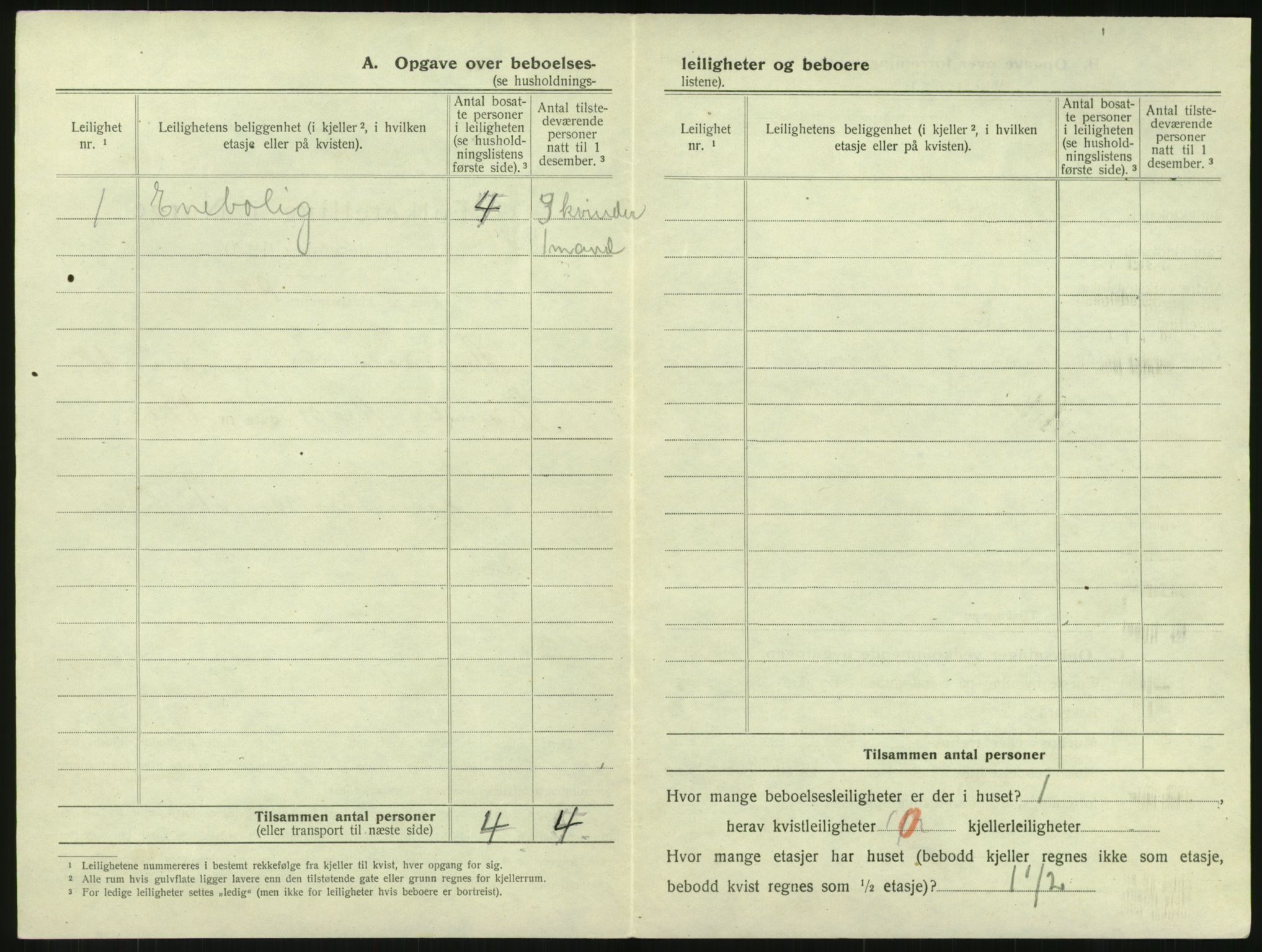 SAK, 1920 census for Arendal, 1920, p. 1637