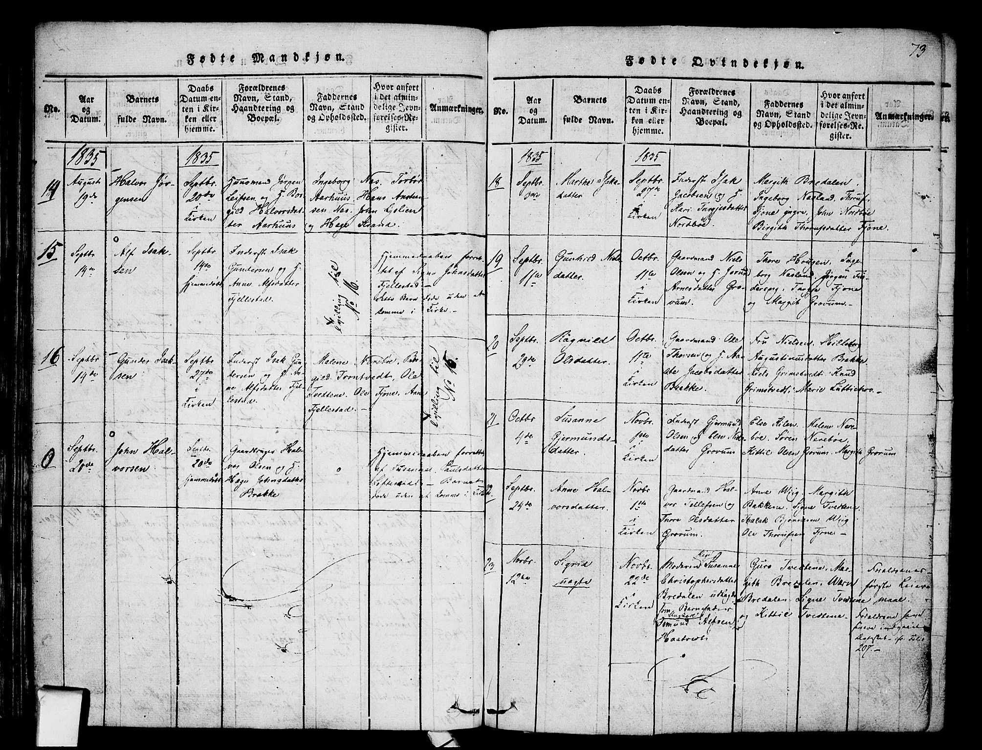 Nissedal kirkebøker, SAKO/A-288/F/Fa/L0002: Parish register (official) no. I 2, 1814-1845, p. 73