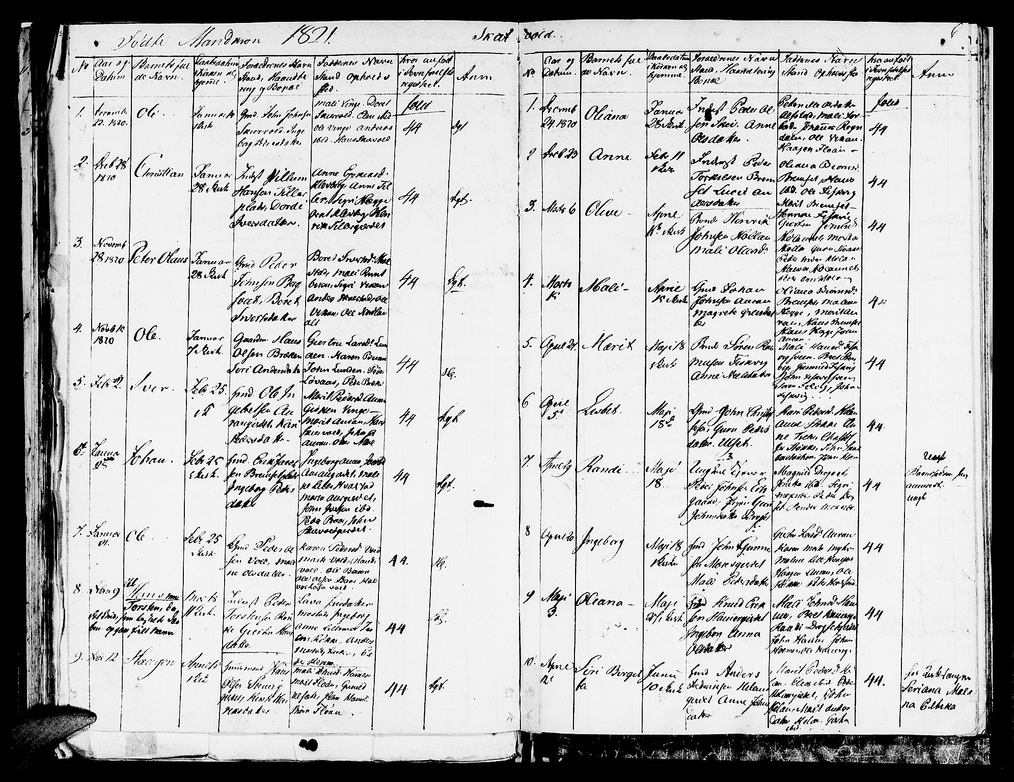 Ministerialprotokoller, klokkerbøker og fødselsregistre - Nord-Trøndelag, AV/SAT-A-1458/709/L0065: Parish register (official) no. 709A09 /2, 1820-1821, p. 6
