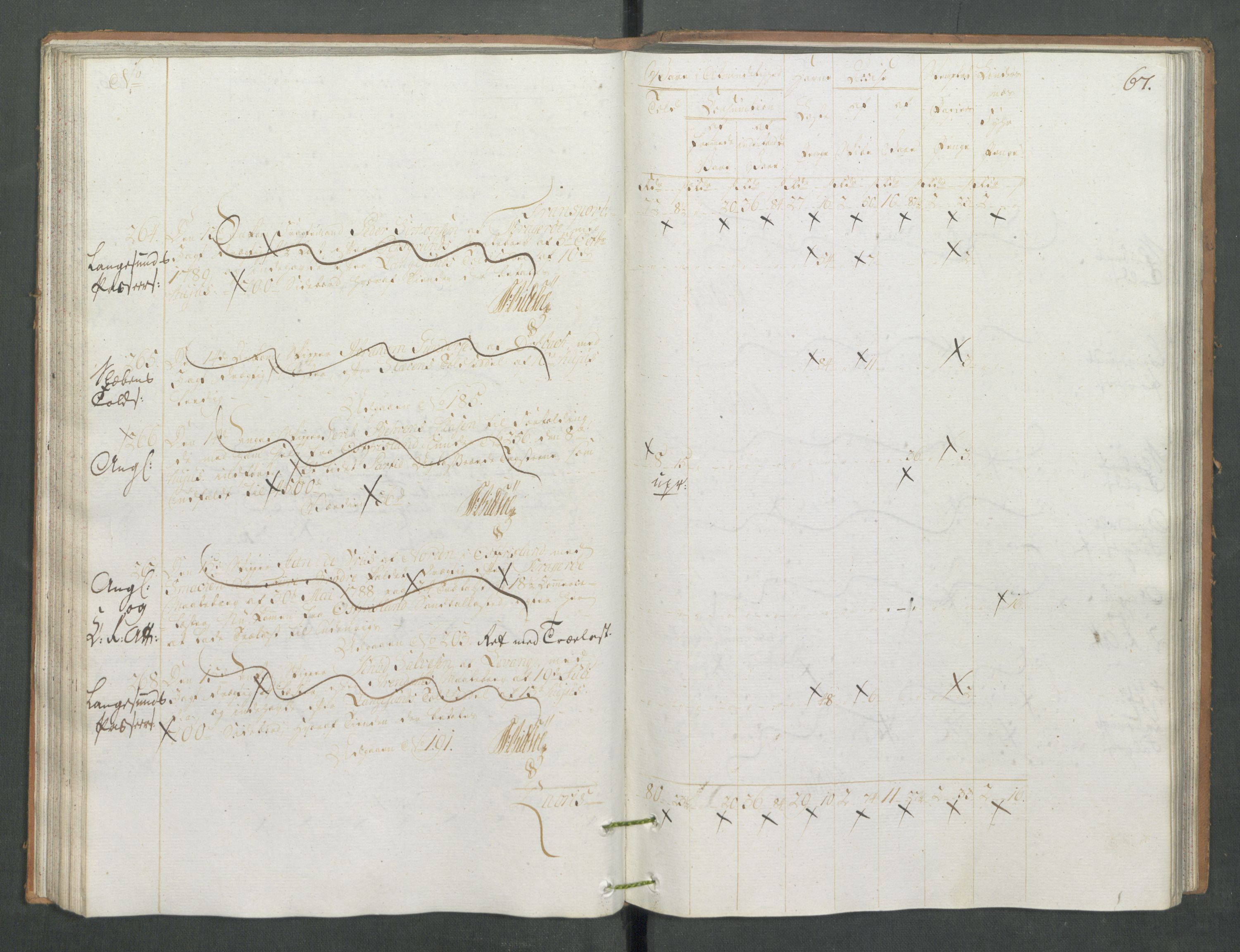 Generaltollkammeret, tollregnskaper, AV/RA-EA-5490/R13/L0085/0001: Tollregnskaper Kragerø / Inngående tollbok, 1790-1792, p. 66b-67a