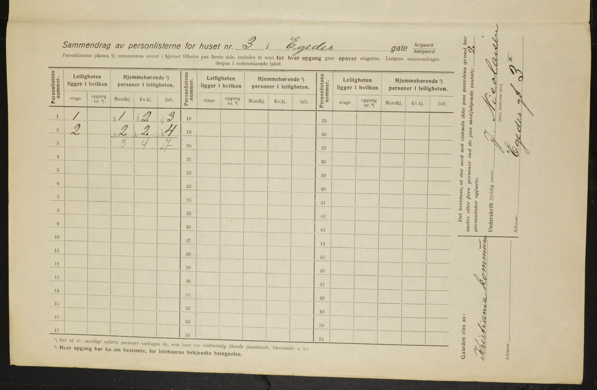 OBA, Municipal Census 1916 for Kristiania, 1916, p. 18960