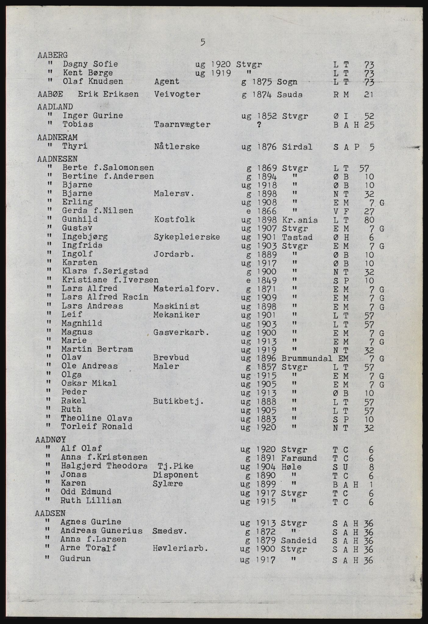 SAST, Copy of 1920 census for Stavanger, 1920, p. 1059
