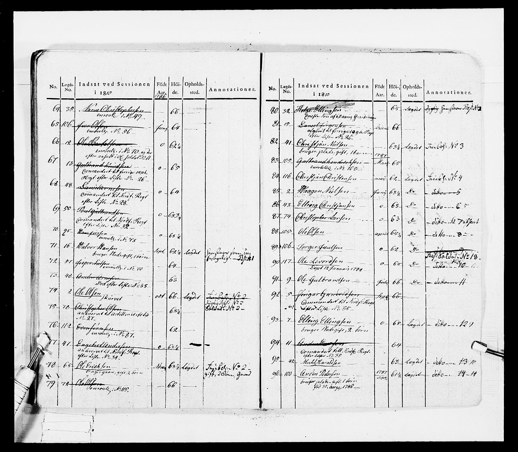 Generalitets- og kommissariatskollegiet, Det kongelige norske kommissariatskollegium, AV/RA-EA-5420/E/Eh/L0036a: Nordafjelske gevorbne infanteriregiment, 1813, p. 383