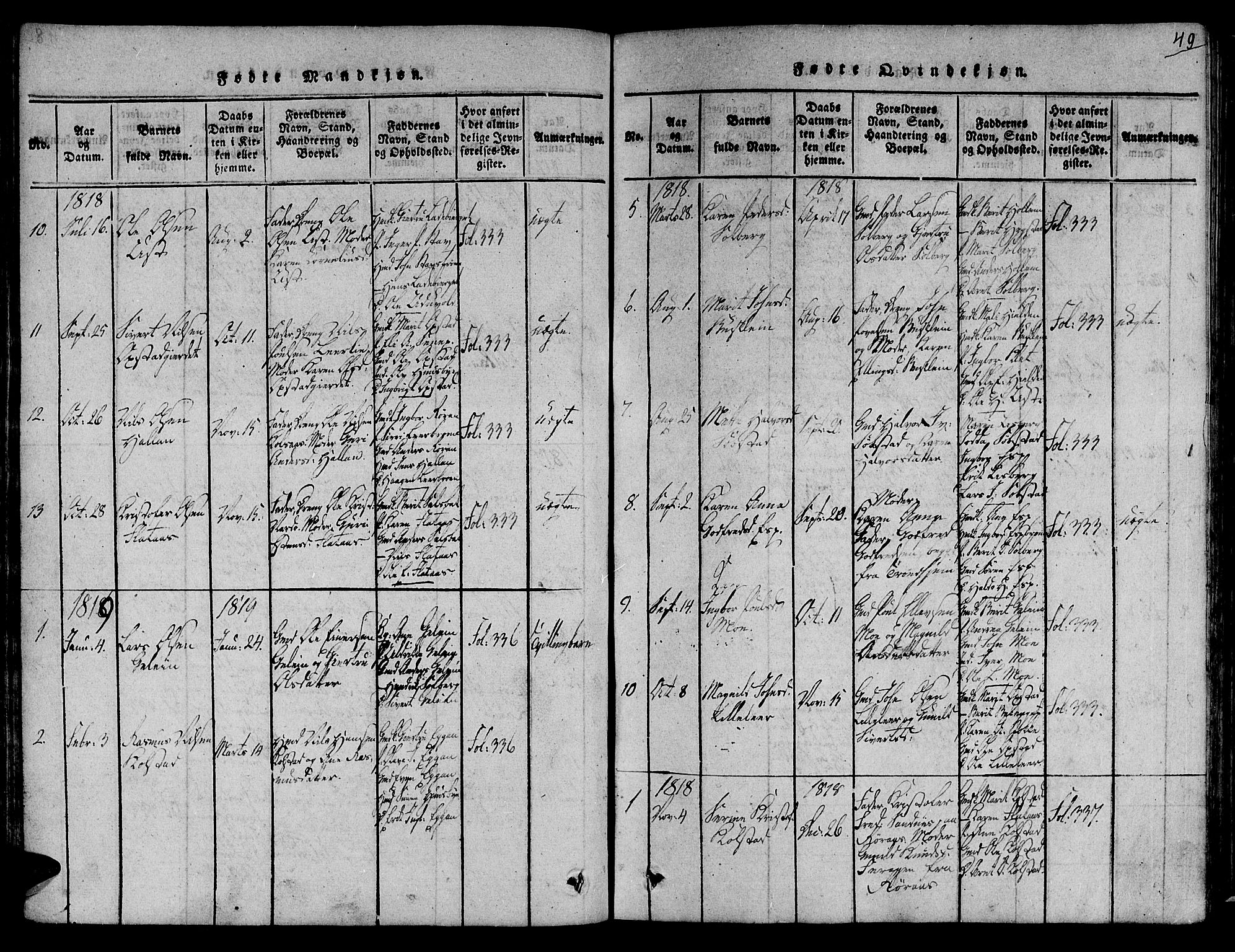 Ministerialprotokoller, klokkerbøker og fødselsregistre - Sør-Trøndelag, SAT/A-1456/691/L1067: Parish register (official) no. 691A03 /3, 1816-1826, p. 49