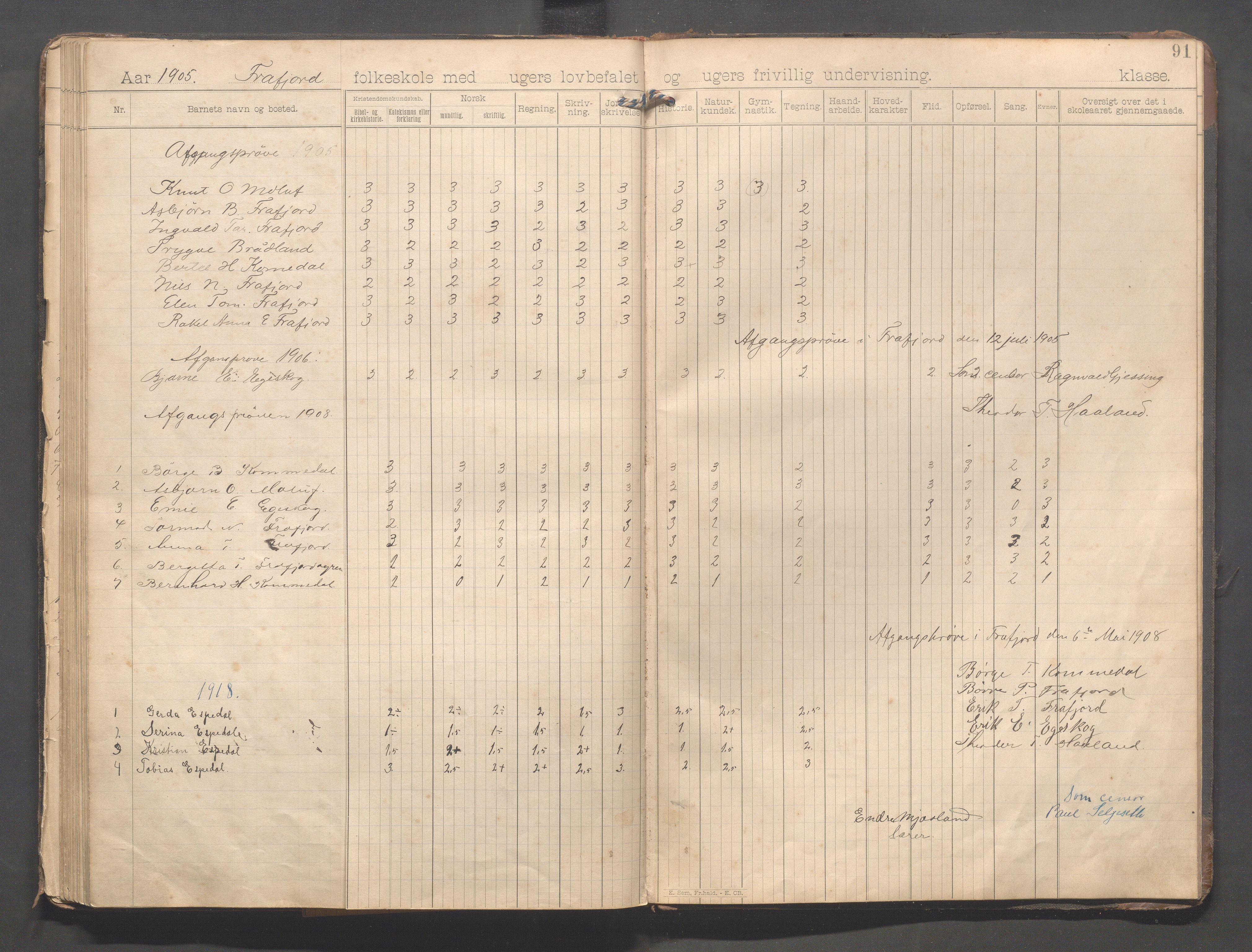 Forsand kommune - Frafjord skole, IKAR/K-101612/H/L0001: Skoleprotokoll - Kommedal, Mjåland, Frafjord, Frafjorddalen, 1894-1919, p. 91