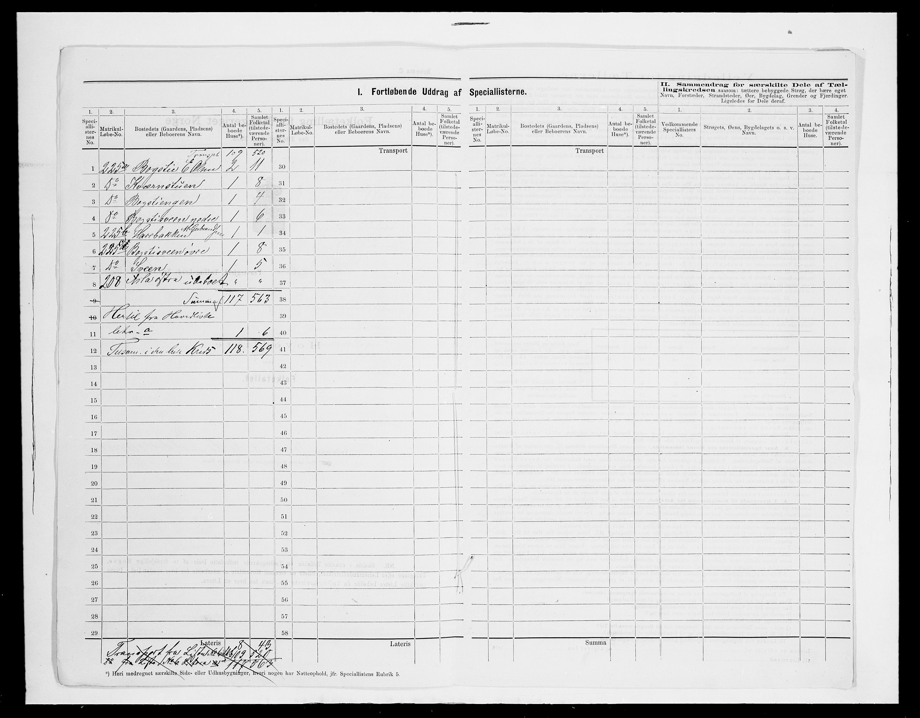 SAH, 1875 census for 0412P Ringsaker, 1875, p. 54