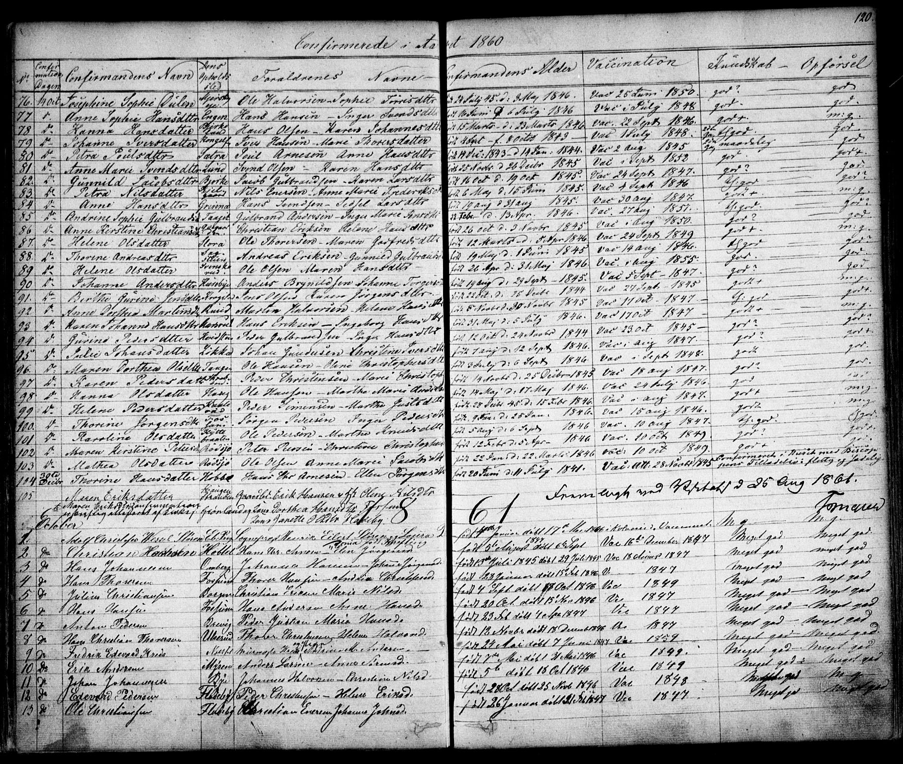 Enebakk prestekontor Kirkebøker, SAO/A-10171c/F/Fa/L0010: Parish register (official) no. I 10, 1829-1876, p. 120