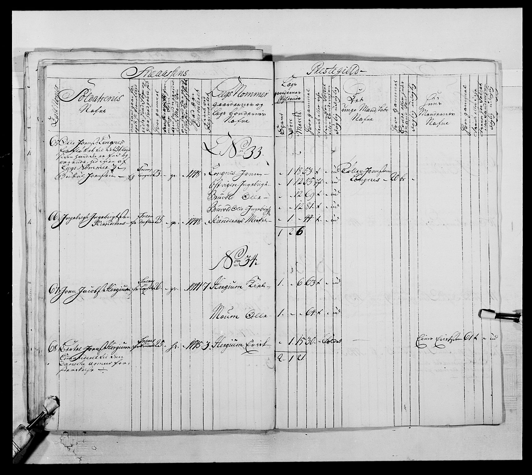 Kommanderende general (KG I) med Det norske krigsdirektorium, AV/RA-EA-5419/E/Ea/L0509: 1. Trondheimske regiment, 1740-1748, p. 377