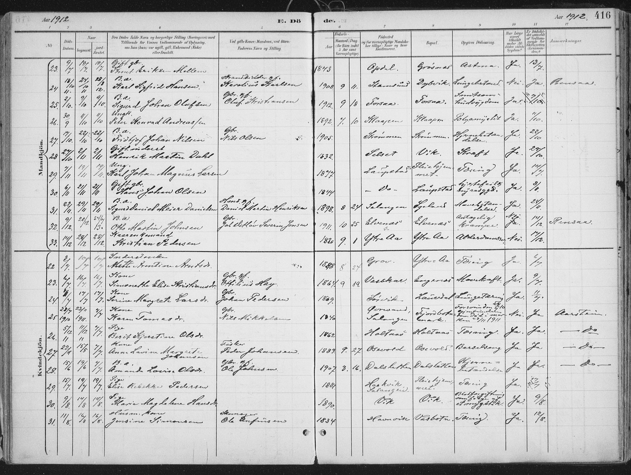 Ibestad sokneprestembete, SATØ/S-0077/H/Ha/Haa/L0017kirke: Parish register (official) no. 17, 1901-1914, p. 416