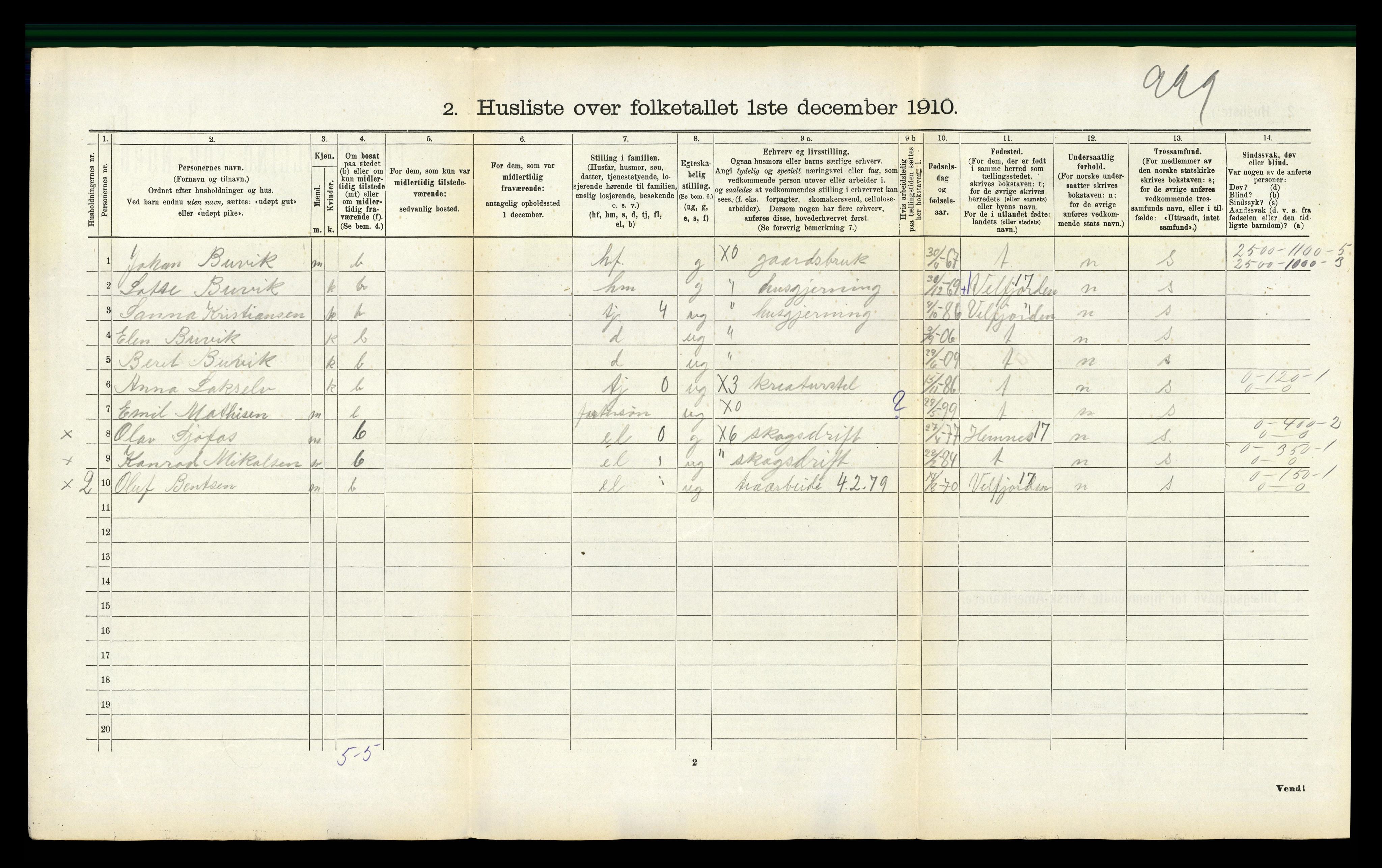 RA, 1910 census for Tjøtta, 1910, p. 370