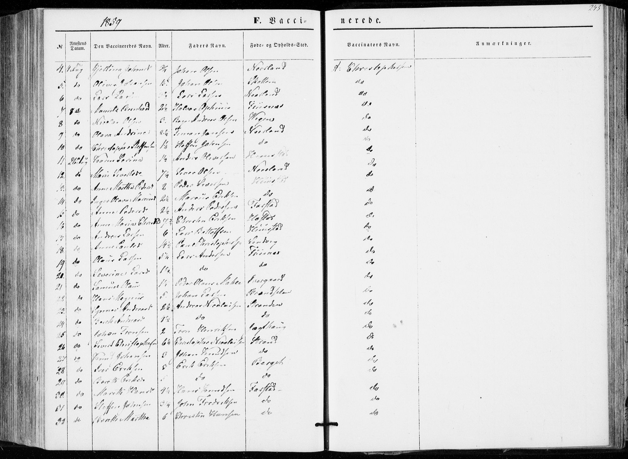 Ministerialprotokoller, klokkerbøker og fødselsregistre - Møre og Romsdal, AV/SAT-A-1454/566/L0767: Parish register (official) no. 566A06, 1852-1868, p. 243