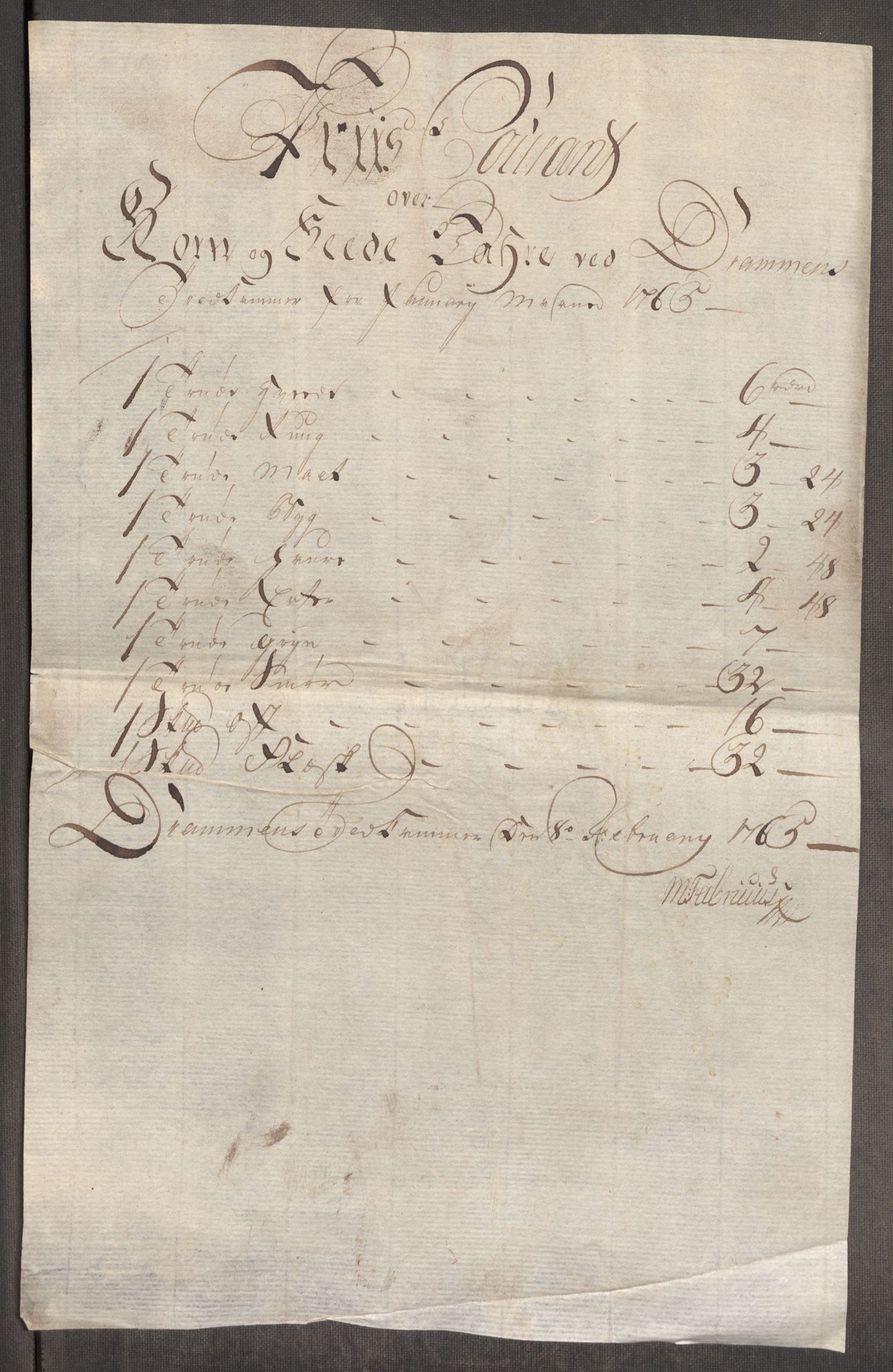 Rentekammeret inntil 1814, Realistisk ordnet avdeling, RA/EA-4070/Oe/L0008: [Ø1]: Priskuranter, 1764-1768, p. 359