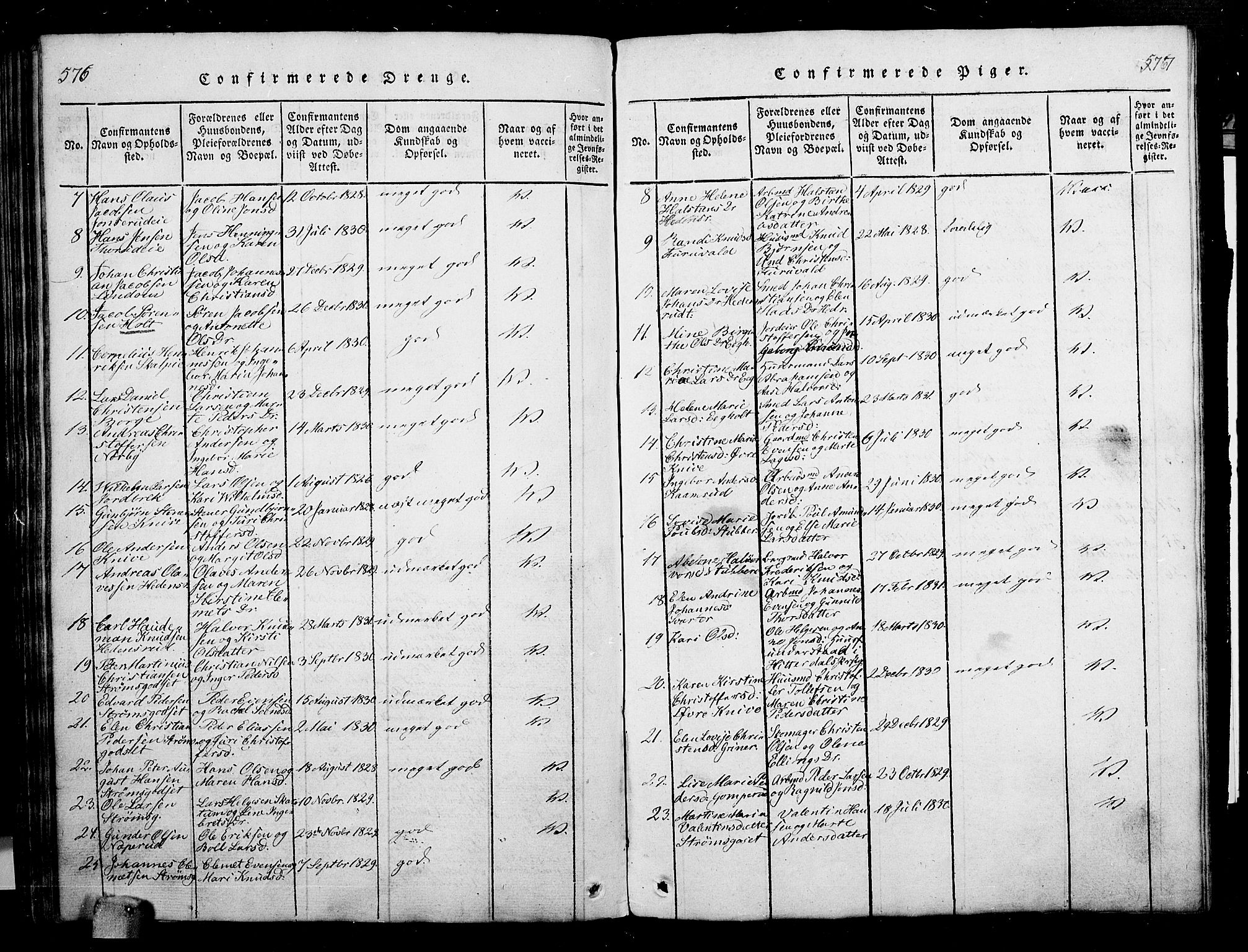 Skoger kirkebøker, SAKO/A-59/G/Ga/L0001: Parish register (copy) no. I 1, 1814-1845, p. 576-577