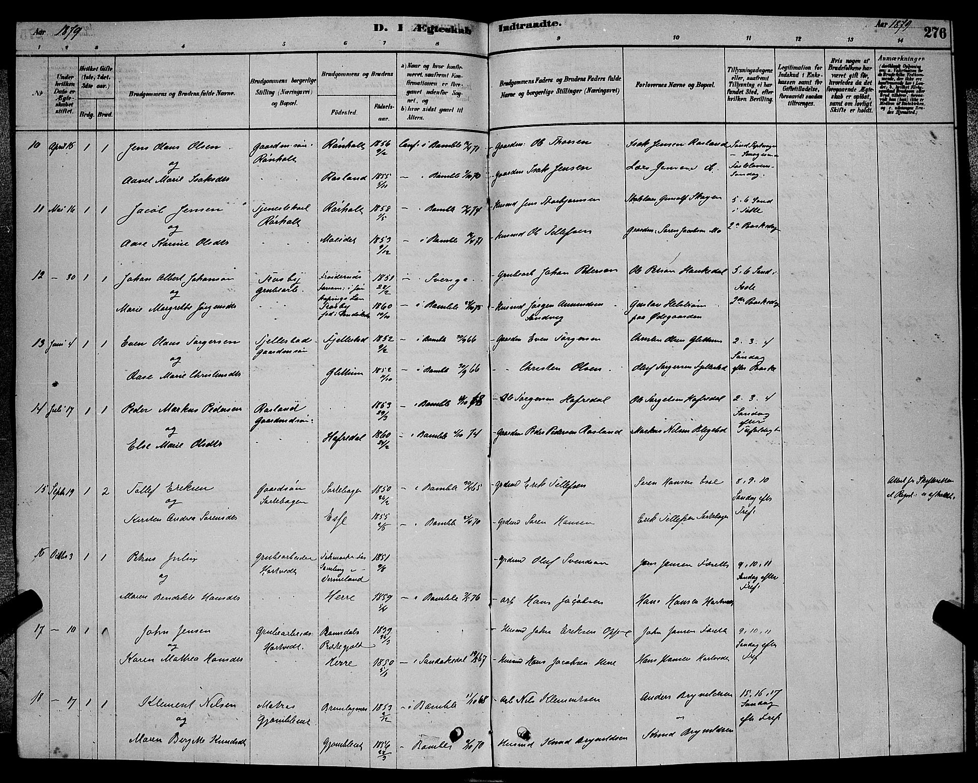 Bamble kirkebøker, SAKO/A-253/G/Ga/L0008: Parish register (copy) no. I 8, 1878-1888, p. 276