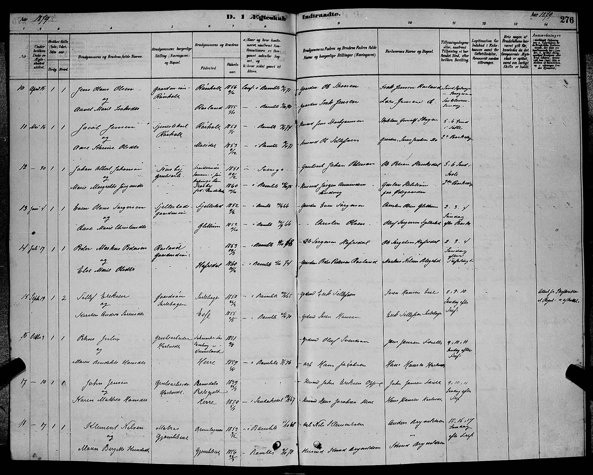 Bamble kirkebøker, AV/SAKO-A-253/G/Ga/L0008: Parish register (copy) no. I 8, 1878-1888, p. 276