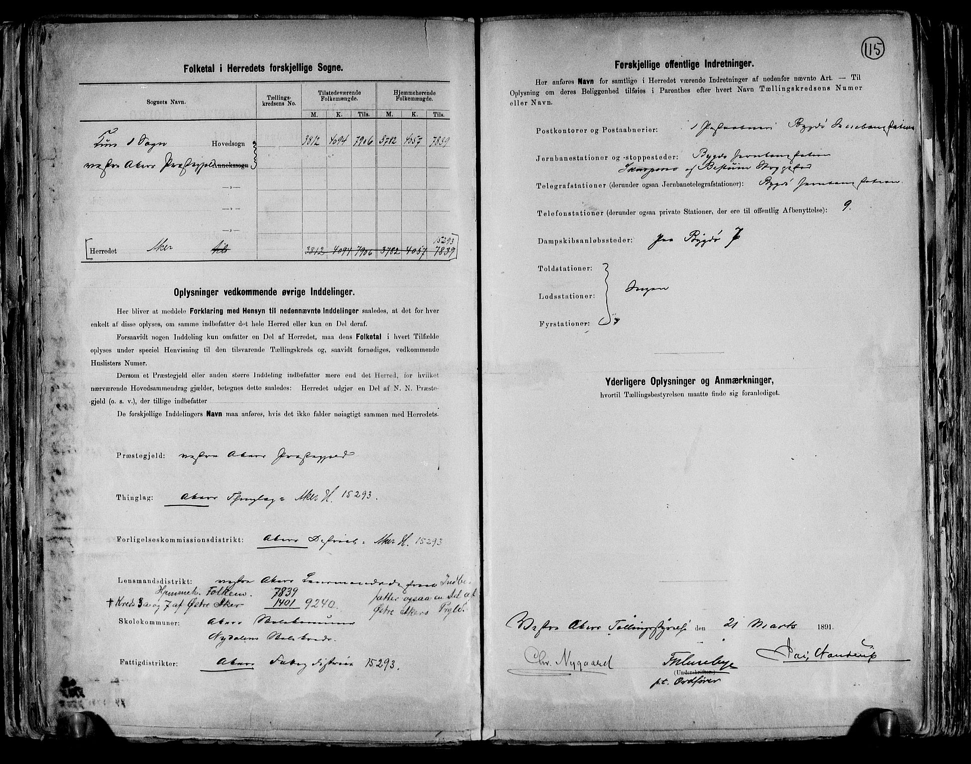 RA, 1891 census for 0218 Aker, 1891, p. 33