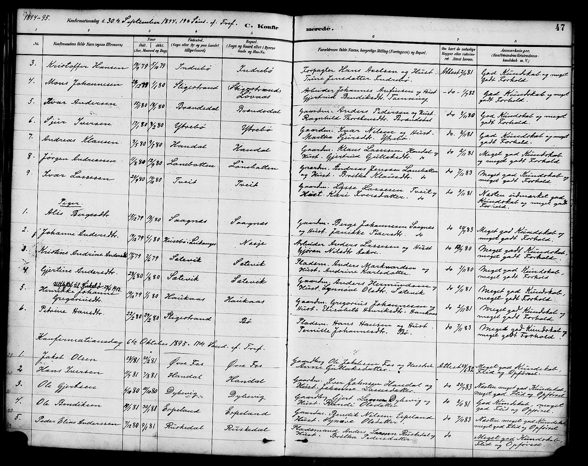 Hyllestad sokneprestembete, SAB/A-80401: Parish register (official) no. C 1, 1886-1904, p. 47