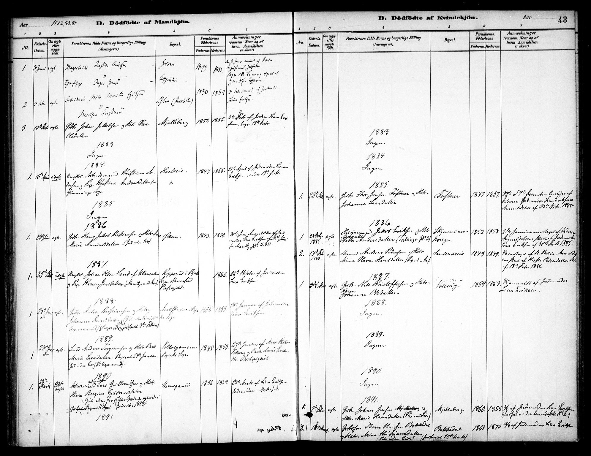 Nannestad prestekontor Kirkebøker, AV/SAO-A-10414a/F/Fc/L0001: Parish register (official) no. III 1, 1881-1892, p. 43