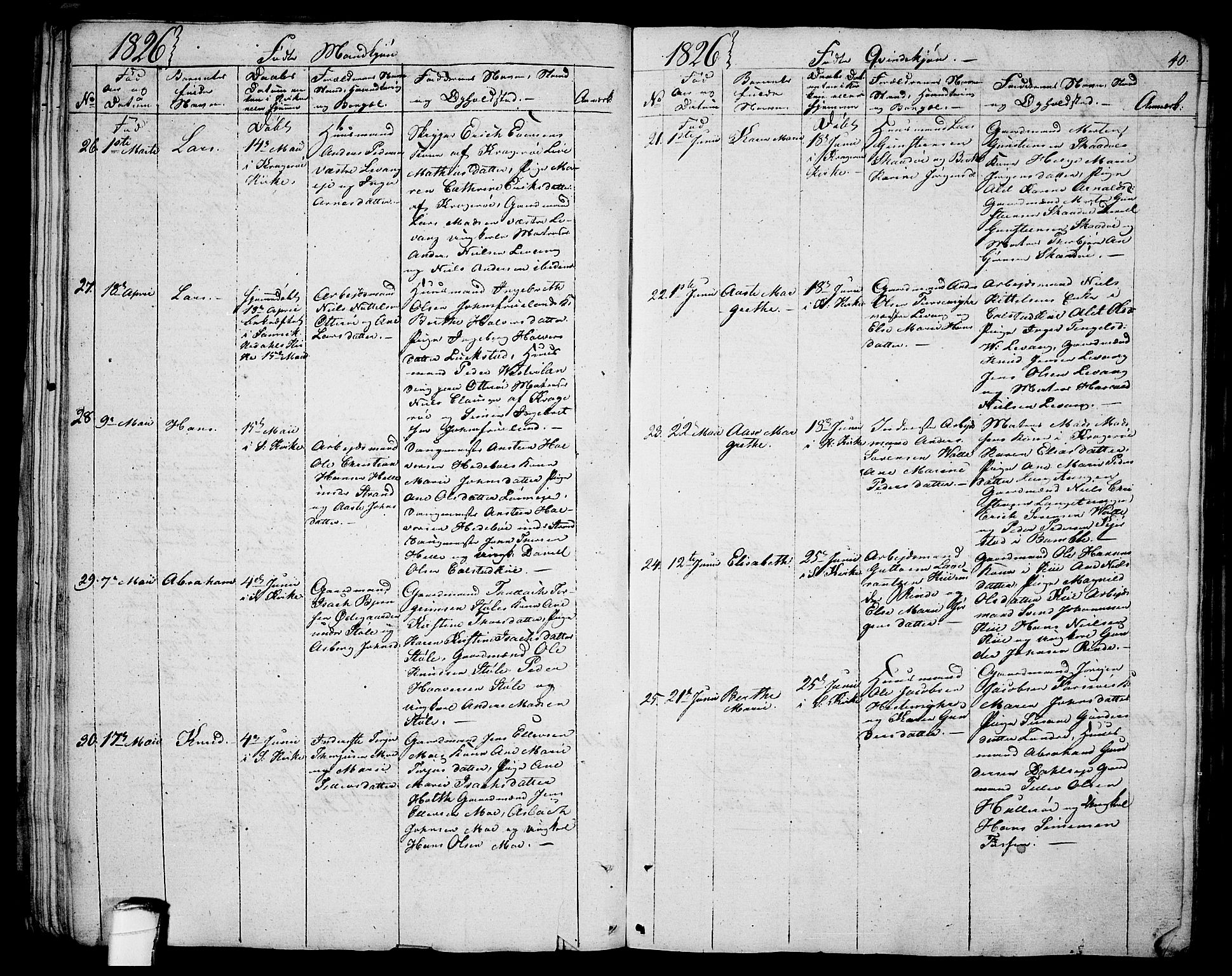 Sannidal kirkebøker, SAKO/A-296/F/Fa/L0005: Parish register (official) no. 5, 1823-1830, p. 40