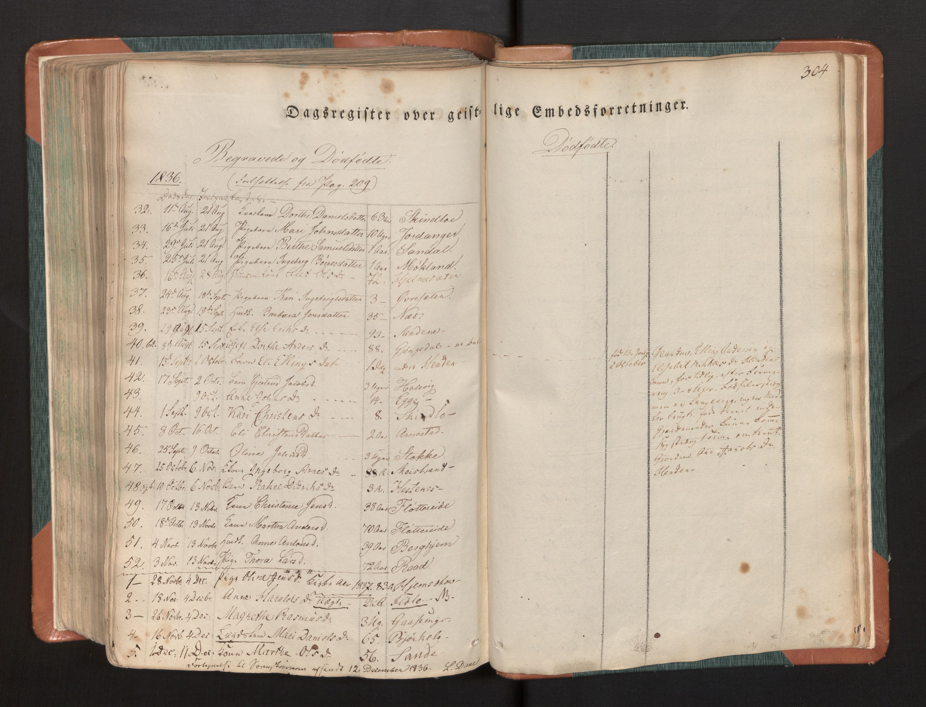 Gloppen sokneprestembete, AV/SAB-A-80101/H/Haa/Haaa/L0007: Parish register (official) no. A 7, 1827-1837, p. 304