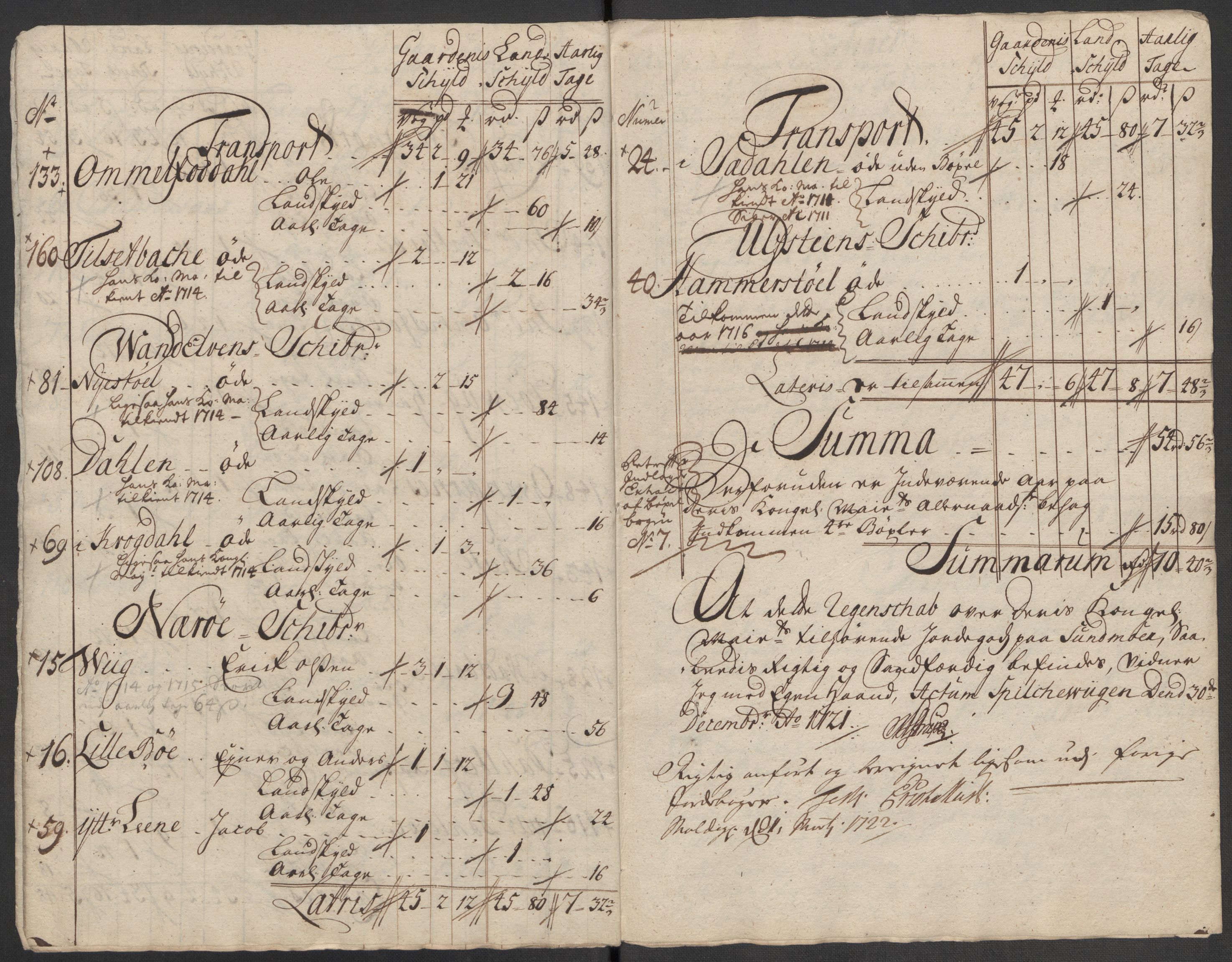 Rentekammeret inntil 1814, Reviderte regnskaper, Fogderegnskap, AV/RA-EA-4092/R54/L3568: Fogderegnskap Sunnmøre, 1716, p. 75