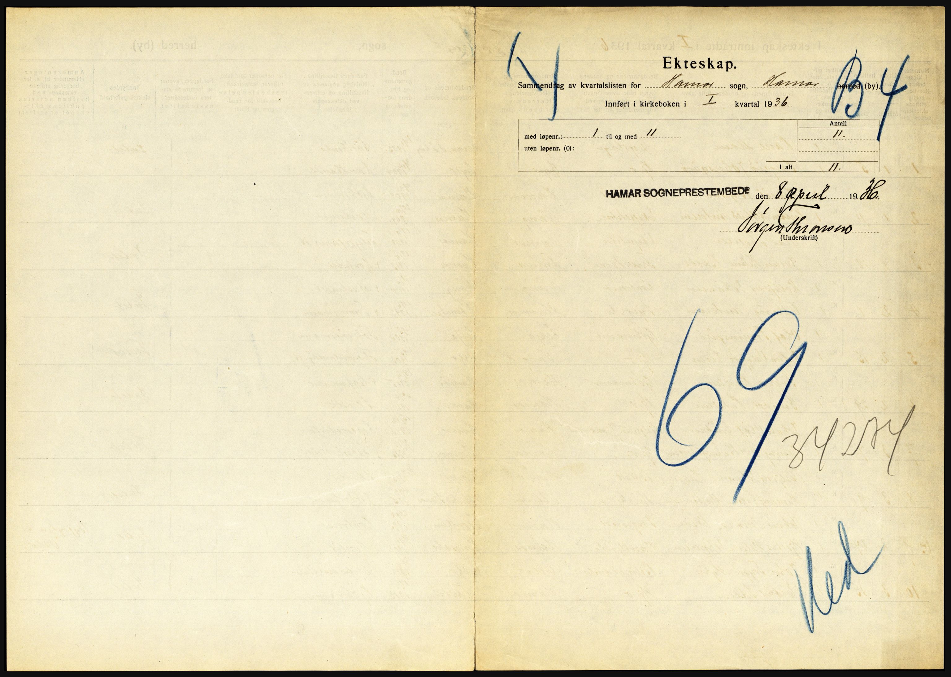 Statistisk sentralbyrå, Sosiodemografiske emner, Befolkning, RA/S-2228/D/Df/Dfd/Dfdf/L0011: Hedmark, 1936, p. 579