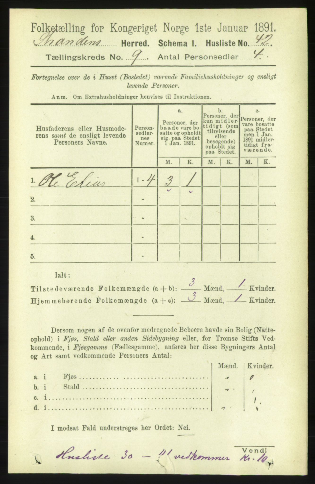 RA, 1891 census for 1525 Stranda, 1891, p. 2197