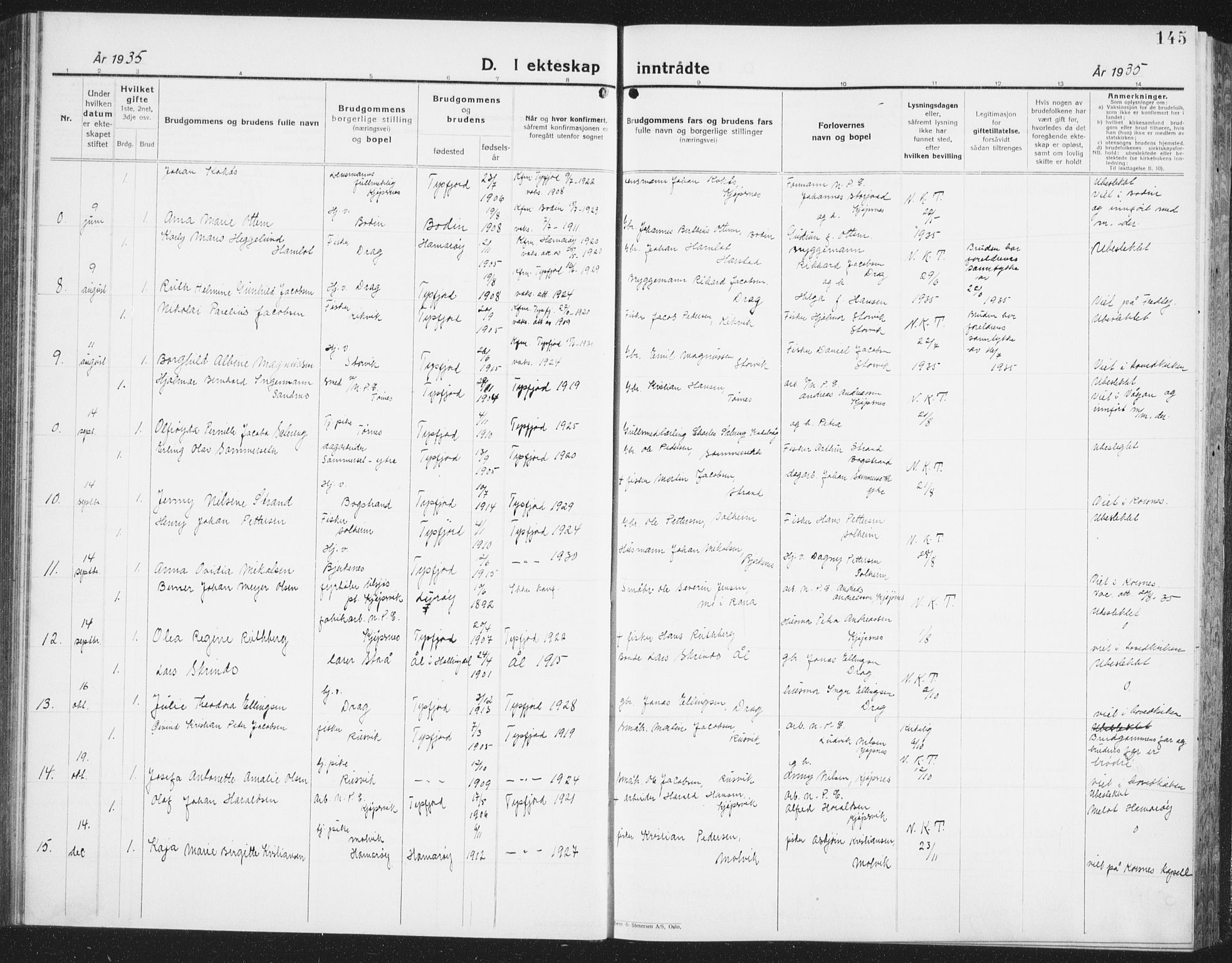 Ministerialprotokoller, klokkerbøker og fødselsregistre - Nordland, SAT/A-1459/861/L0879: Parish register (copy) no. 861C05, 1926-1939, p. 145