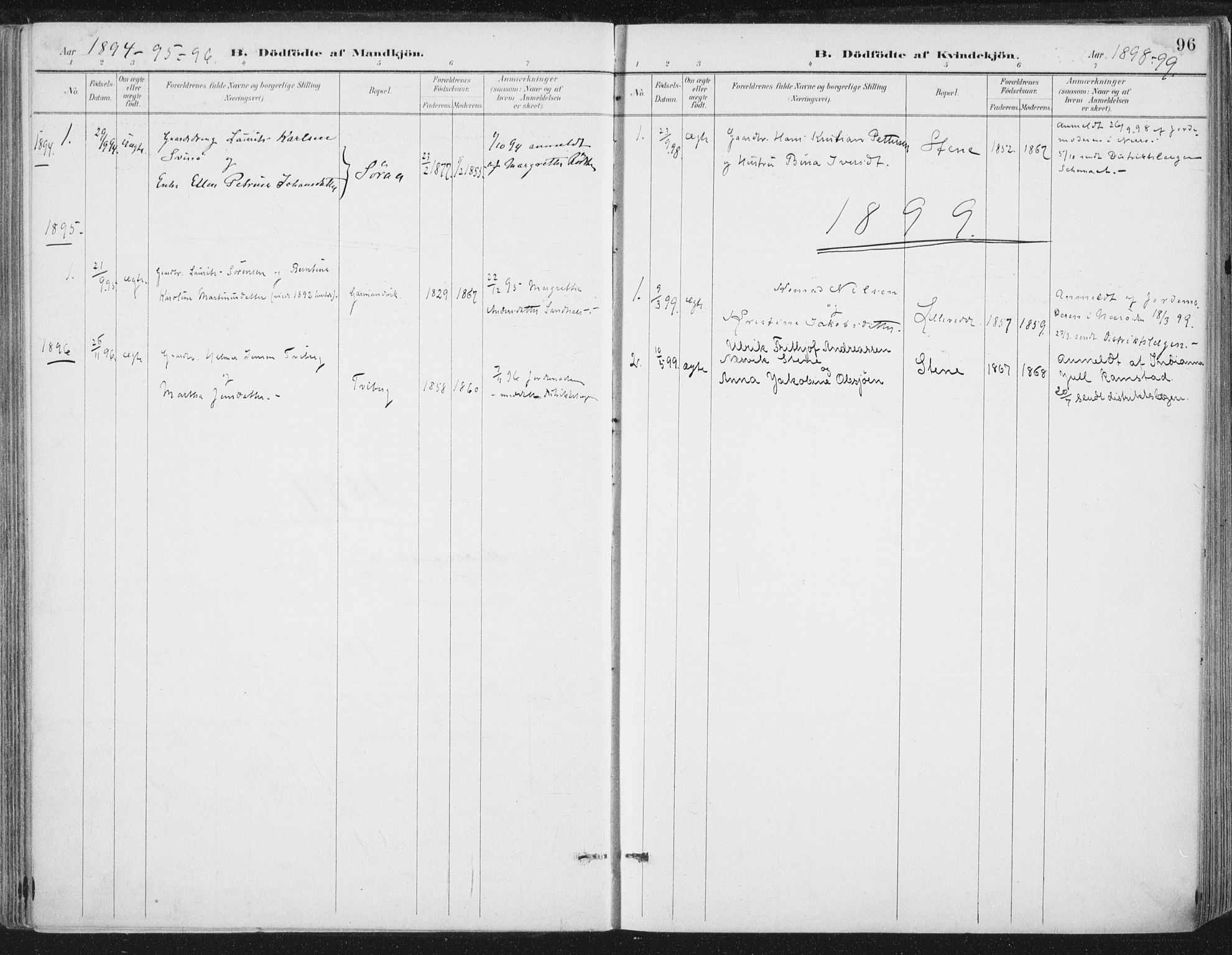 Ministerialprotokoller, klokkerbøker og fødselsregistre - Nord-Trøndelag, AV/SAT-A-1458/784/L0673: Parish register (official) no. 784A08, 1888-1899, p. 96