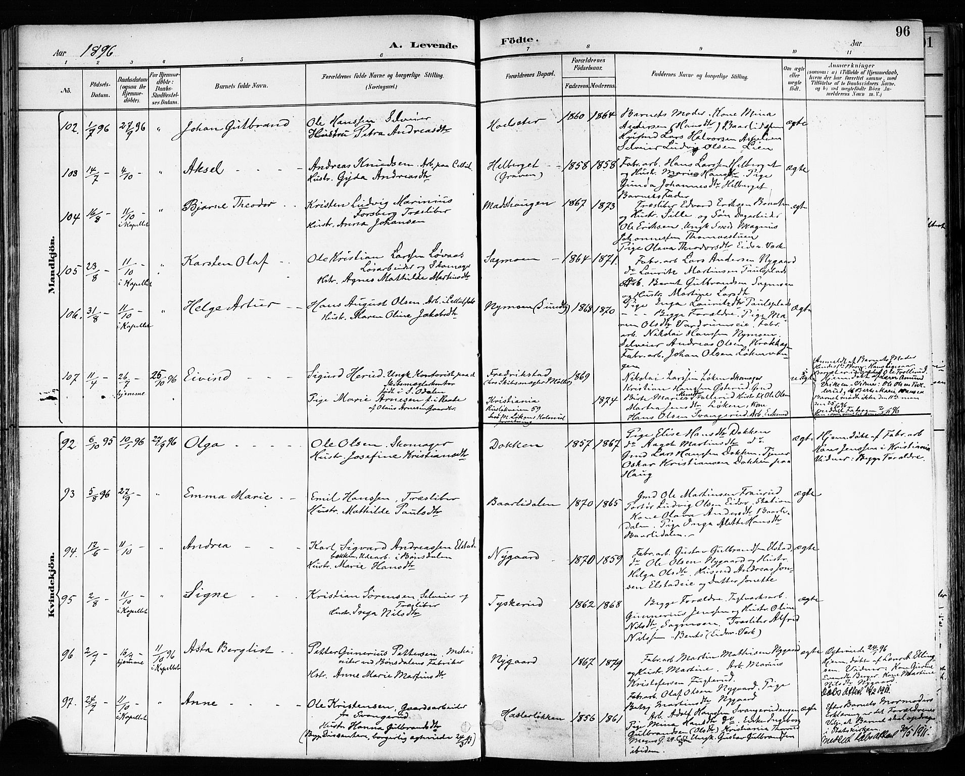 Eidsvoll prestekontor Kirkebøker, SAO/A-10888/F/Fa/L0004: Parish register (official) no. I 4, 1891-1900, p. 96