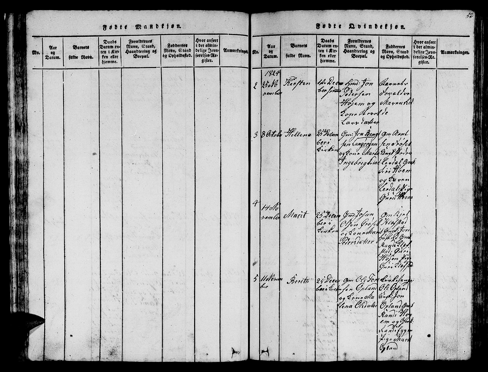 Ministerialprotokoller, klokkerbøker og fødselsregistre - Sør-Trøndelag, SAT/A-1456/612/L0385: Parish register (copy) no. 612C01, 1816-1845, p. 52