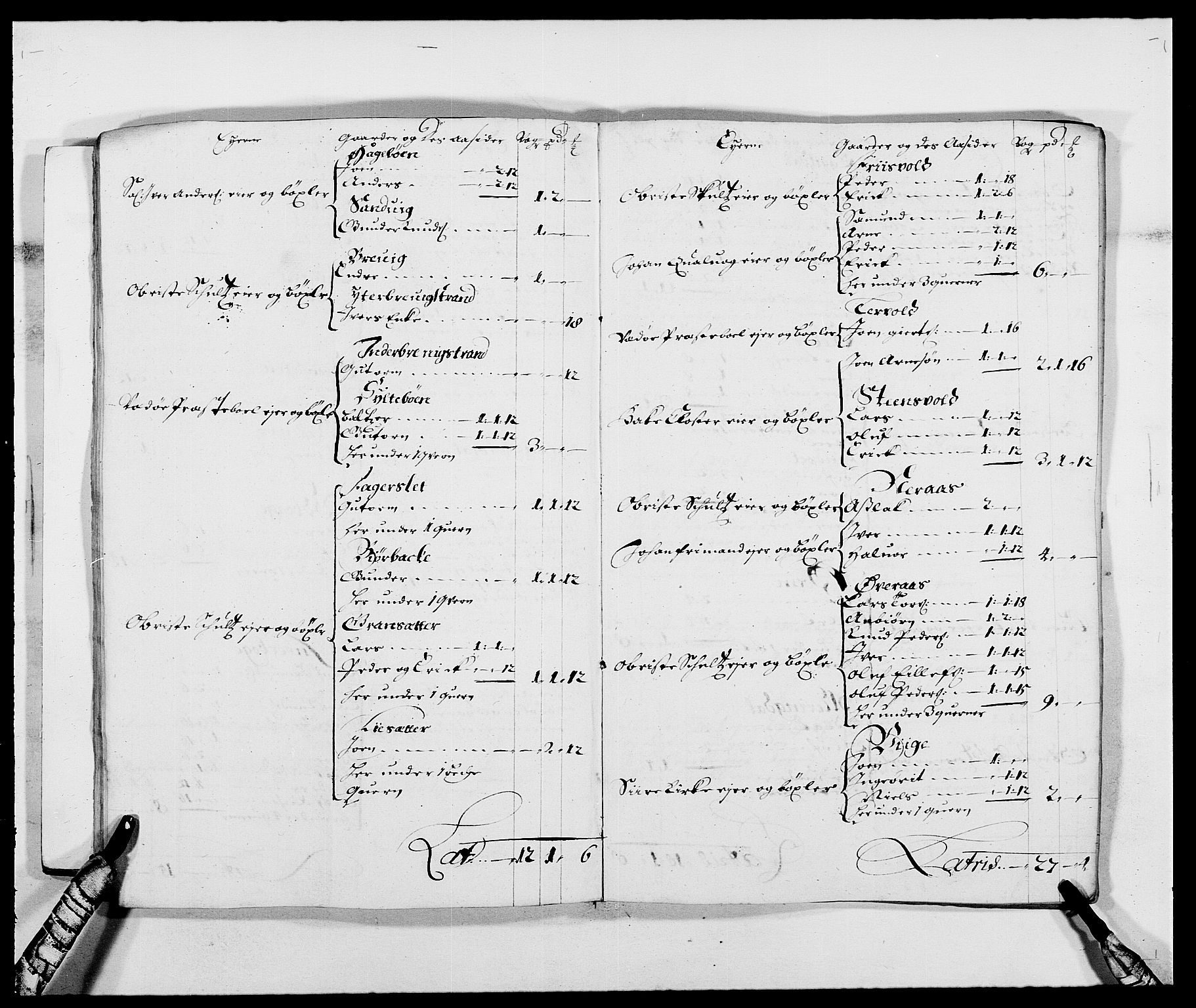 Rentekammeret inntil 1814, Reviderte regnskaper, Fogderegnskap, AV/RA-EA-4092/R55/L3648: Fogderegnskap Romsdal, 1687-1689, p. 15