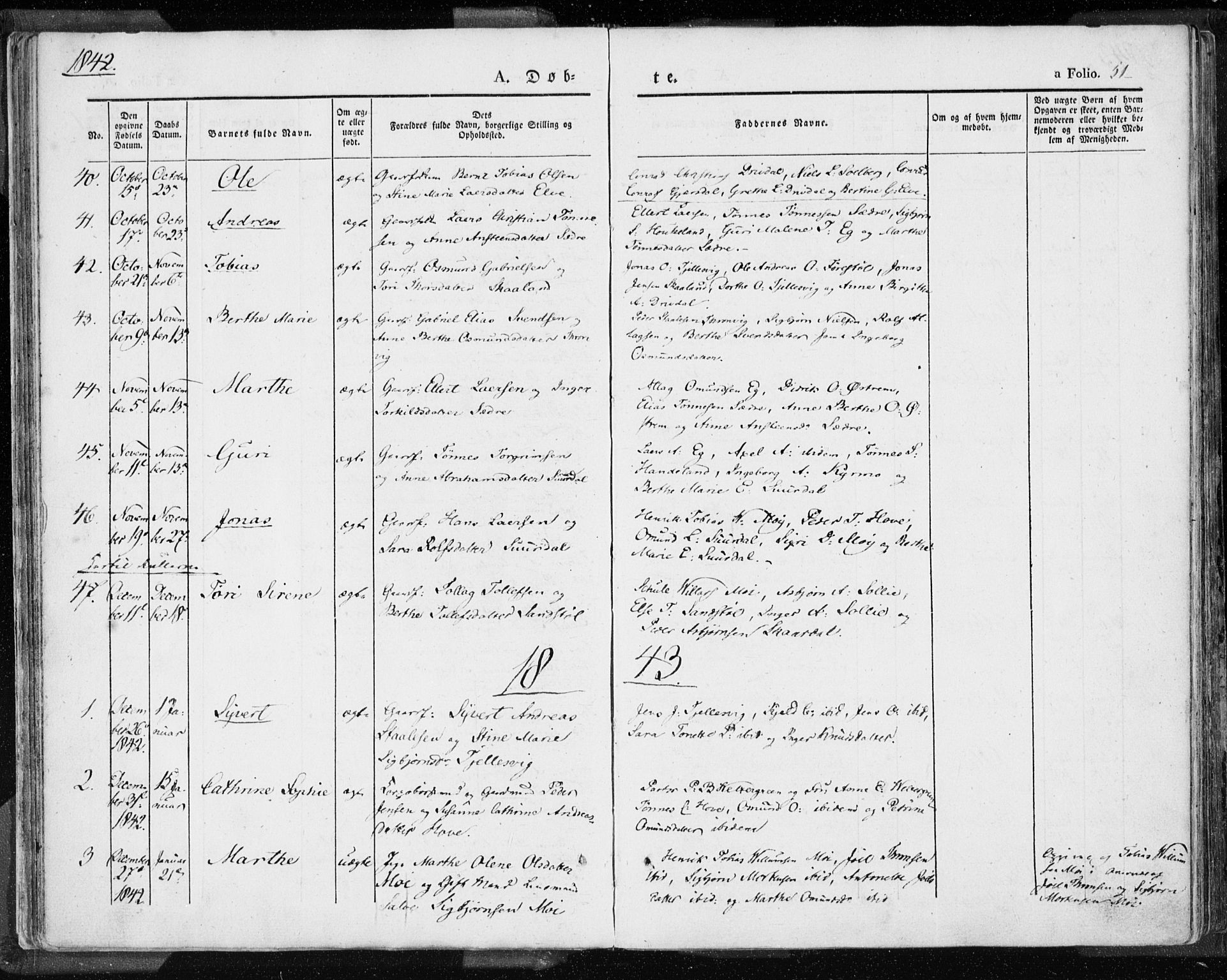 Lund sokneprestkontor, AV/SAST-A-101809/S06/L0007: Parish register (official) no. A 7.1, 1833-1854, p. 51