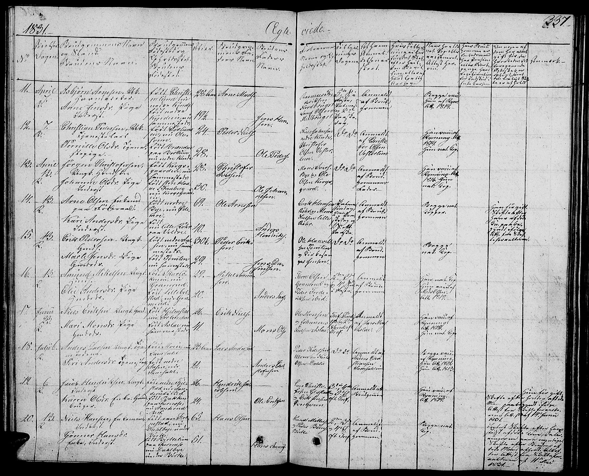 Ringsaker prestekontor, AV/SAH-PREST-014/L/La/L0004: Parish register (copy) no. 4, 1827-1838, p. 337