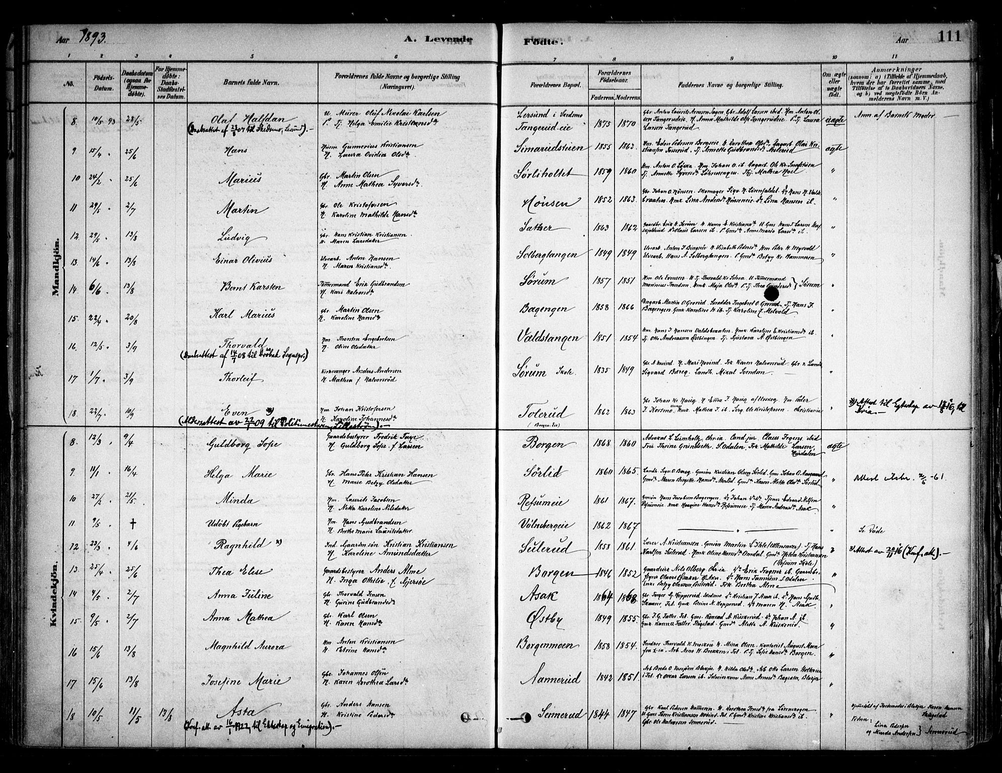 Sørum prestekontor Kirkebøker, AV/SAO-A-10303/F/Fa/L0007: Parish register (official) no. I 7, 1878-1914, p. 111