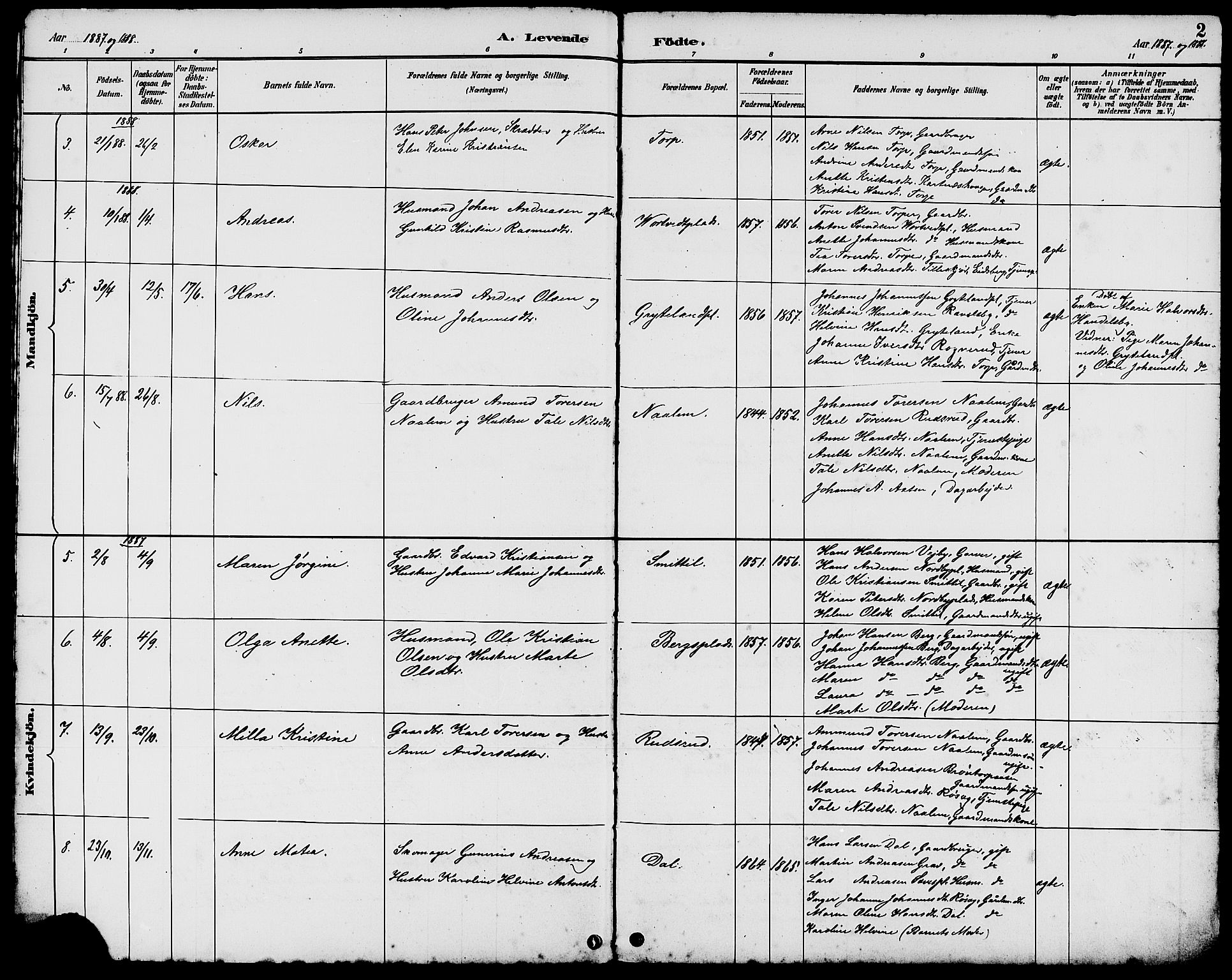 Rakkestad prestekontor Kirkebøker, AV/SAO-A-2008/G/Gc/L0001: Parish register (copy) no. III 1, 1887-1908, p. 2