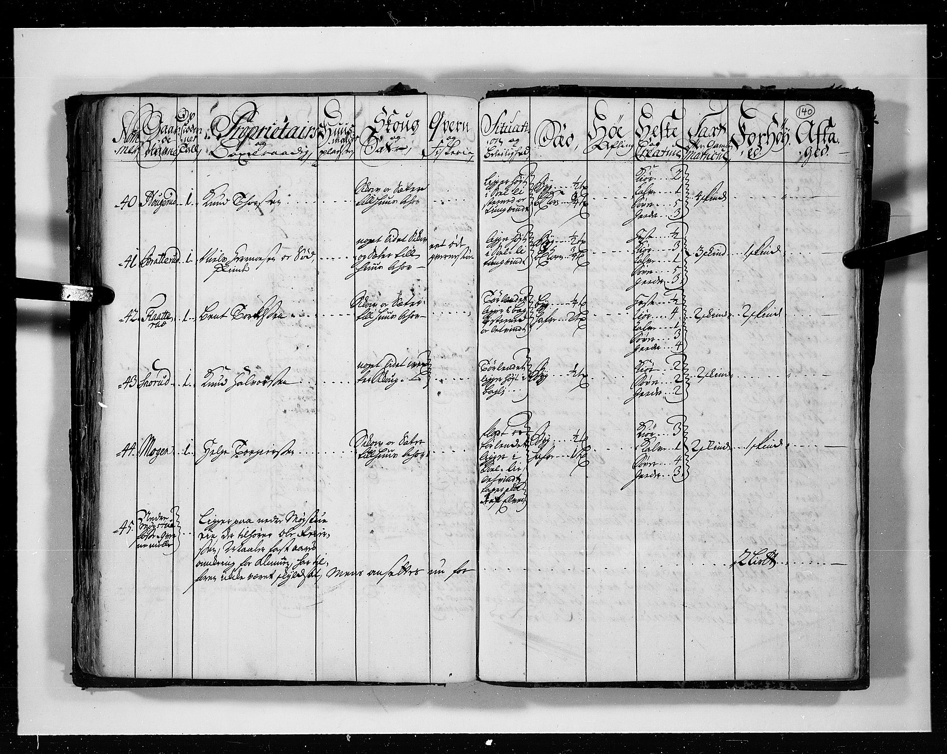 Rentekammeret inntil 1814, Realistisk ordnet avdeling, AV/RA-EA-4070/N/Nb/Nbf/L0113: Numedal og Sandsvær eksaminasjonsprotokoll, 1723, p. 139b-140a