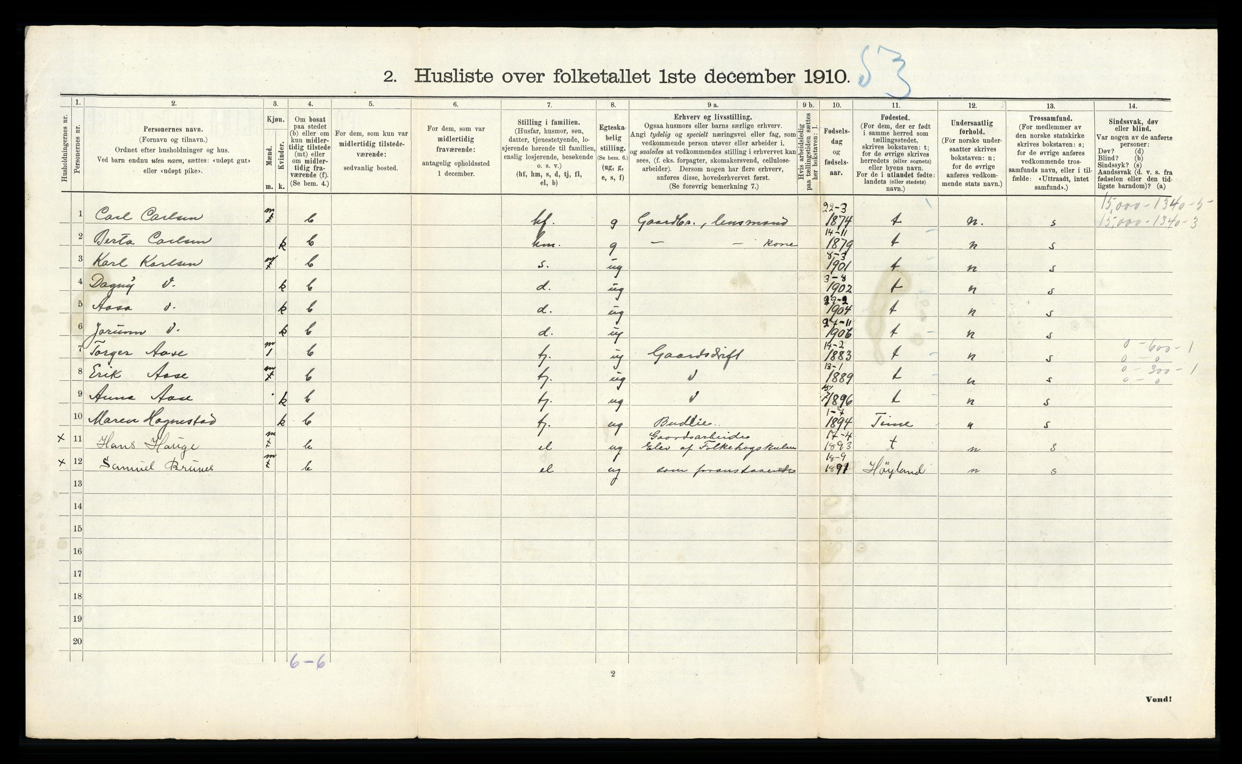 RA, 1910 census for Klepp, 1910, p. 42