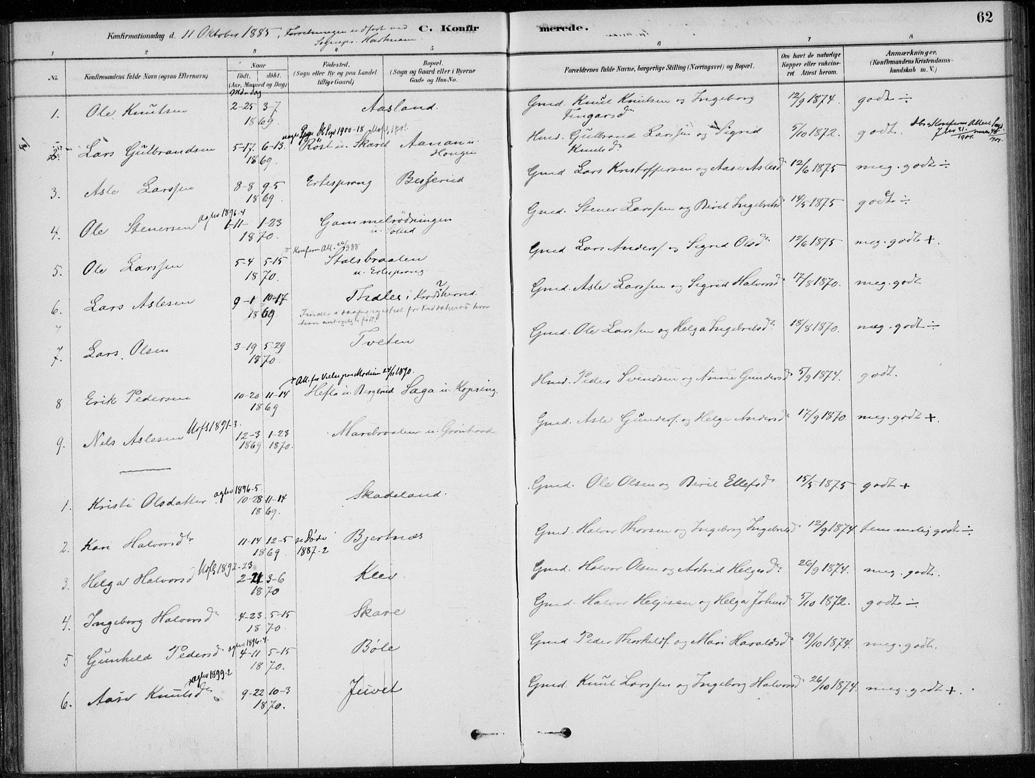 Sigdal kirkebøker, SAKO/A-245/F/Fc/L0001: Parish register (official) no. III 1, 1879-1893, p. 62