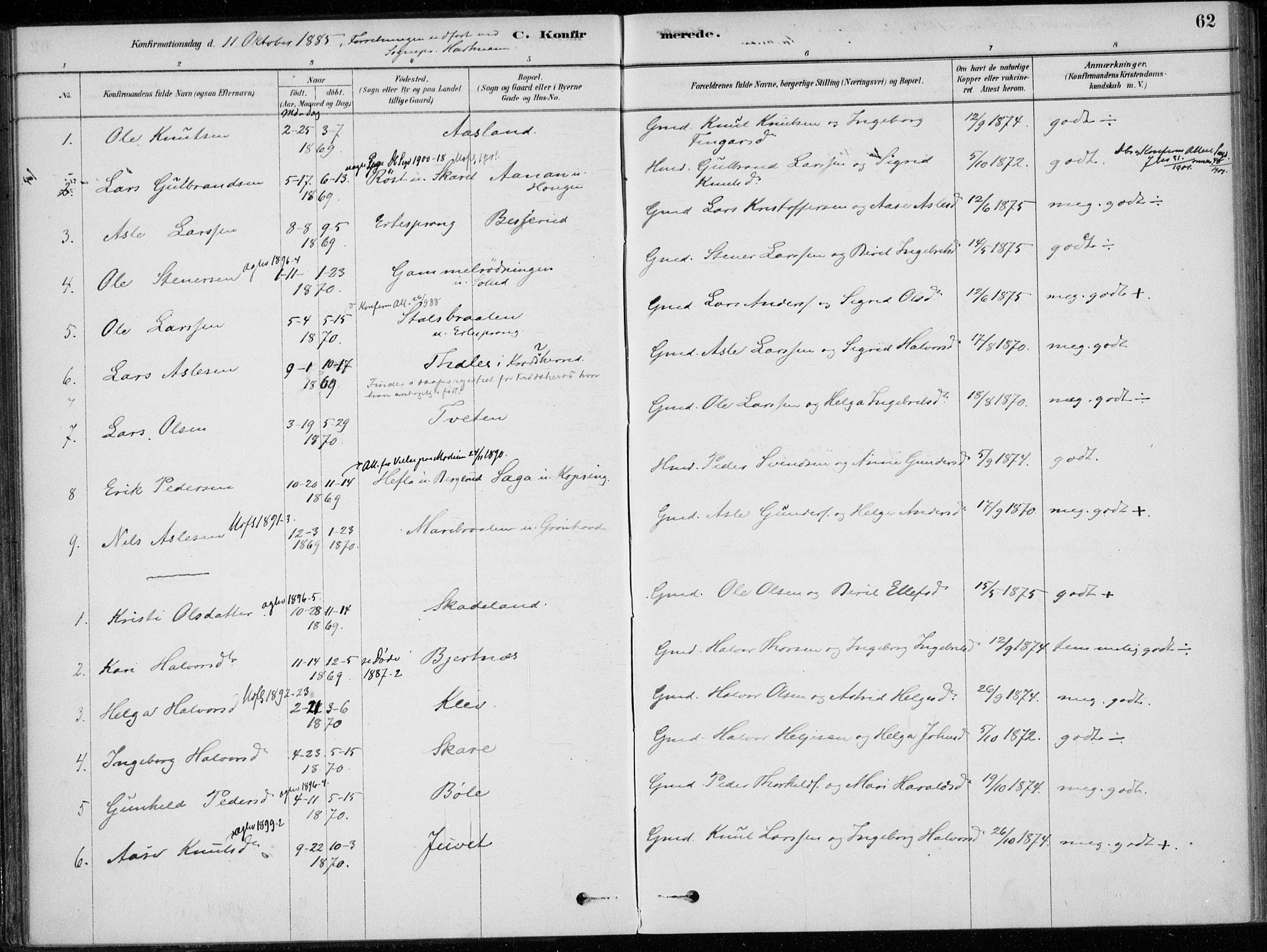 Sigdal kirkebøker, AV/SAKO-A-245/F/Fc/L0001: Parish register (official) no. III 1, 1879-1893, p. 62