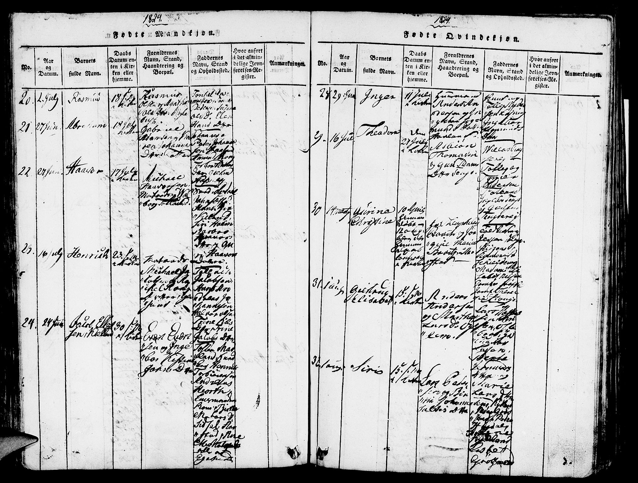 Eigersund sokneprestkontor, AV/SAST-A-101807/S08/L0007: Parish register (official) no. A 7, 1815-1827