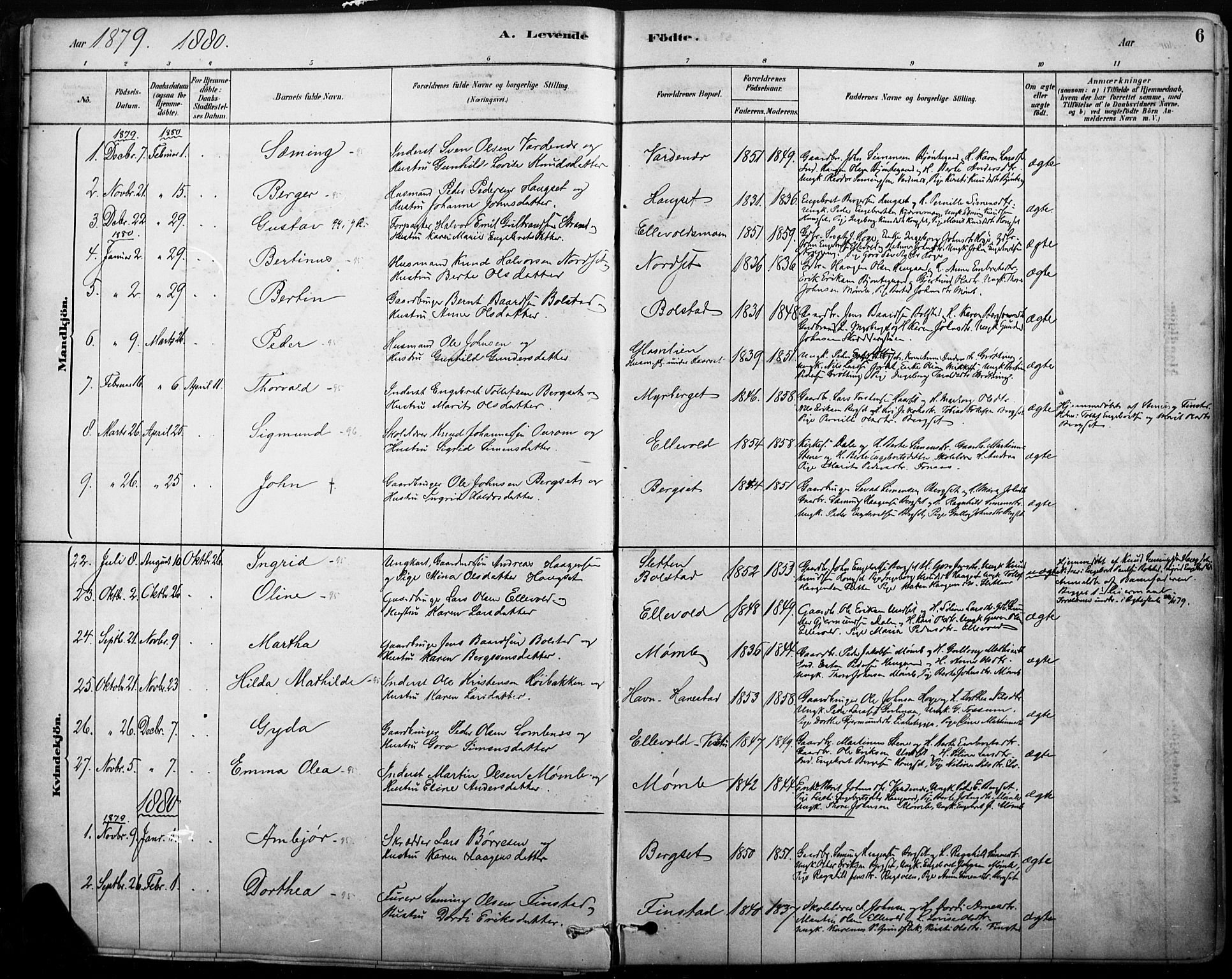 Rendalen prestekontor, AV/SAH-PREST-054/H/Ha/Haa/L0009: Parish register (official) no. 9, 1878-1901, p. 6