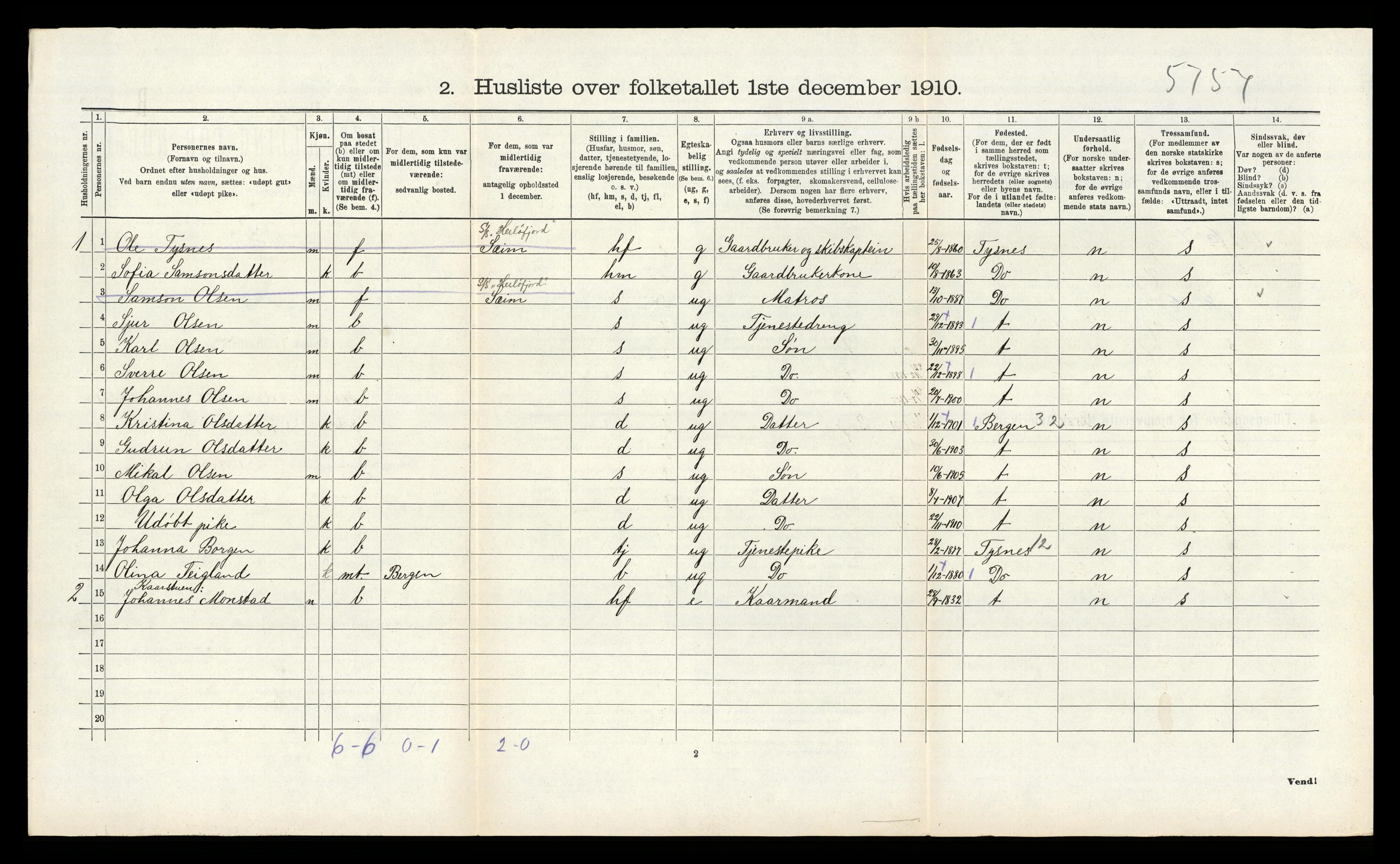 RA, 1910 census for Alversund, 1910, p. 865
