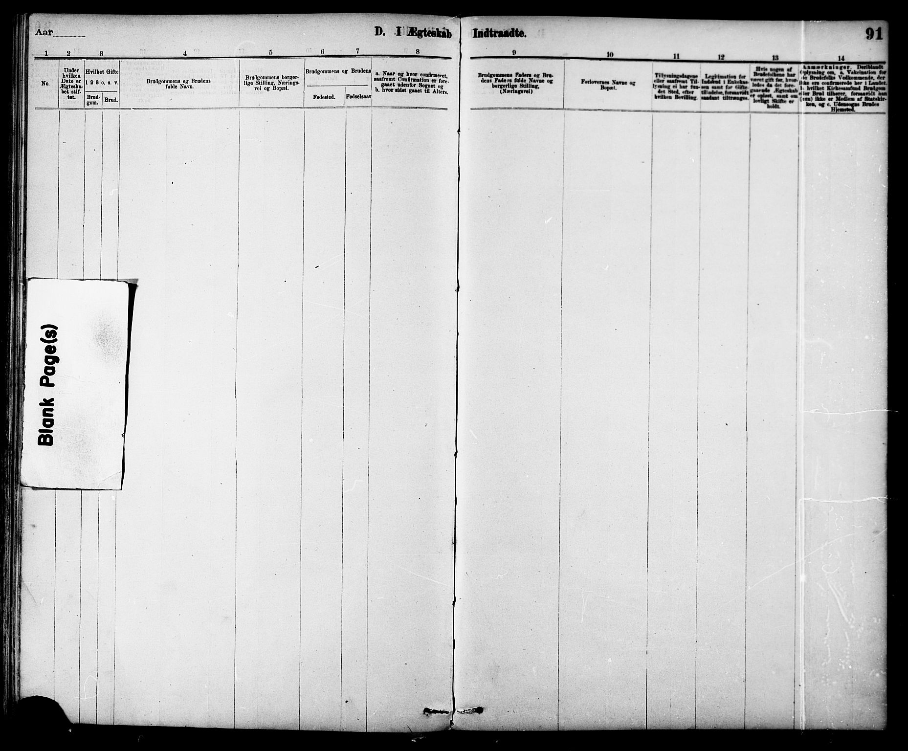 Ministerialprotokoller, klokkerbøker og fødselsregistre - Sør-Trøndelag, SAT/A-1456/639/L0573: Parish register (copy) no. 639C01, 1890-1905, p. 91