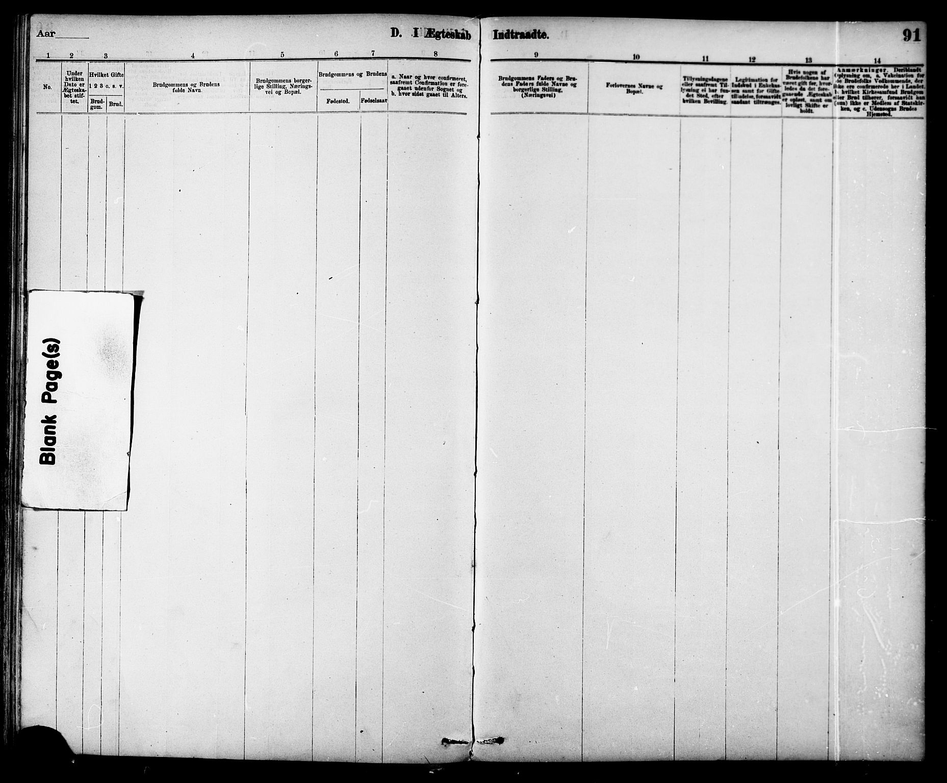 Ministerialprotokoller, klokkerbøker og fødselsregistre - Sør-Trøndelag, AV/SAT-A-1456/639/L0573: Parish register (copy) no. 639C01, 1890-1905, p. 91