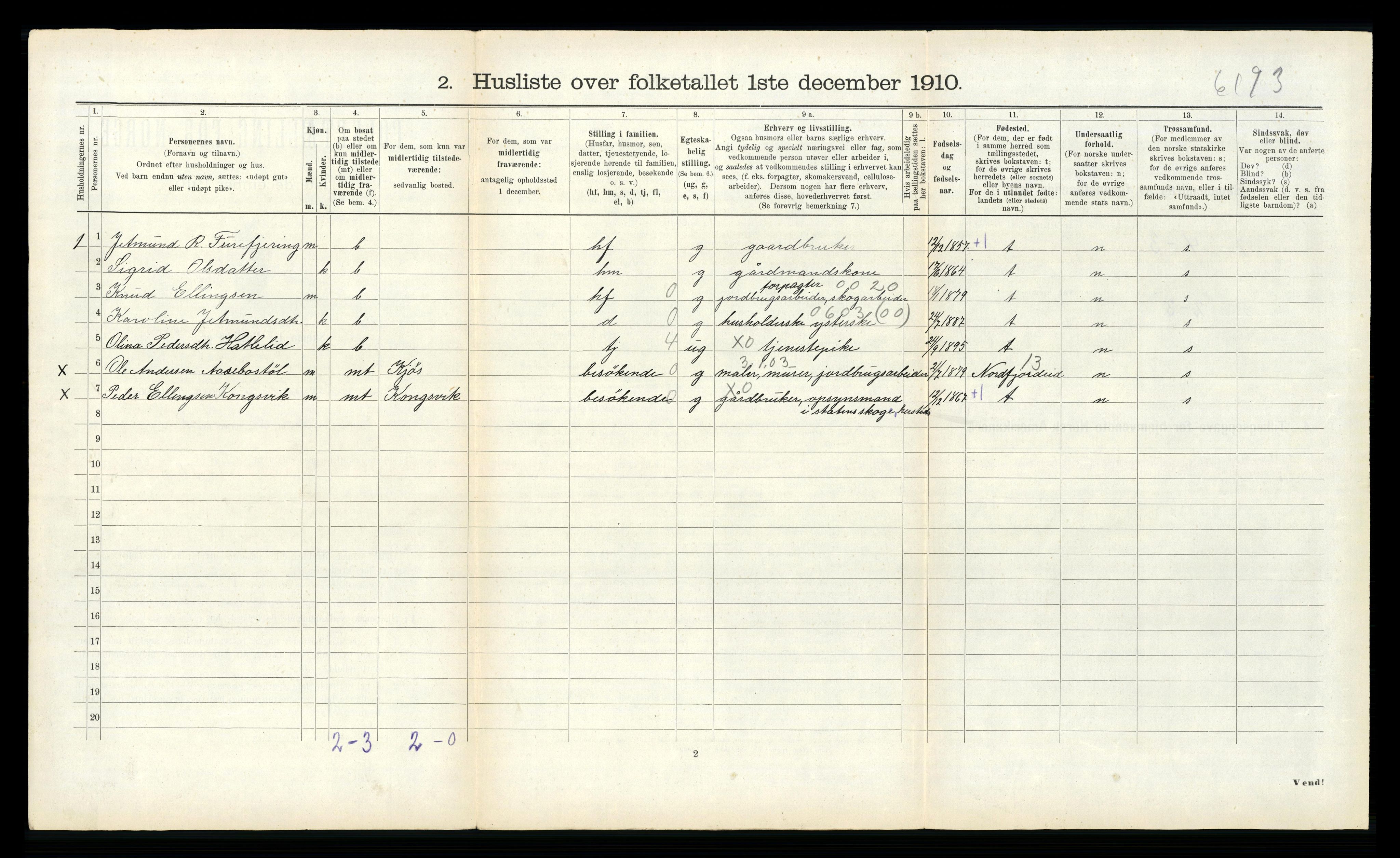 RA, 1910 census for Hornindal, 1910, p. 101