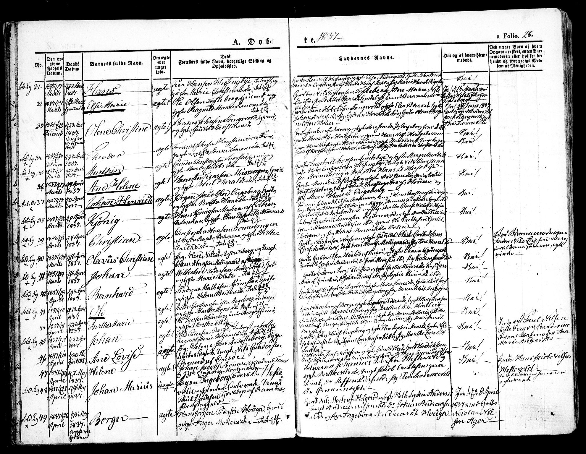 Råde prestekontor kirkebøker, AV/SAO-A-2009/F/Fa/L0005: Parish register (official) no. 5, 1830-1853, p. 28