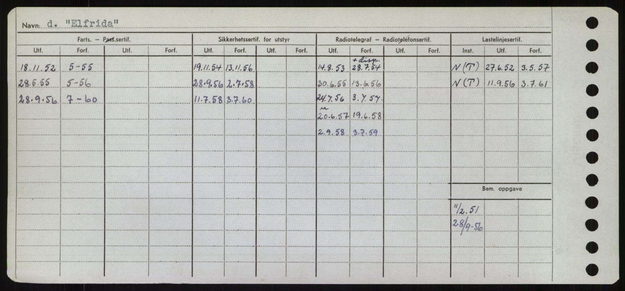 Sjøfartsdirektoratet med forløpere, Skipsmålingen, AV/RA-S-1627/H/Hd/L0009: Fartøy, E, p. 246